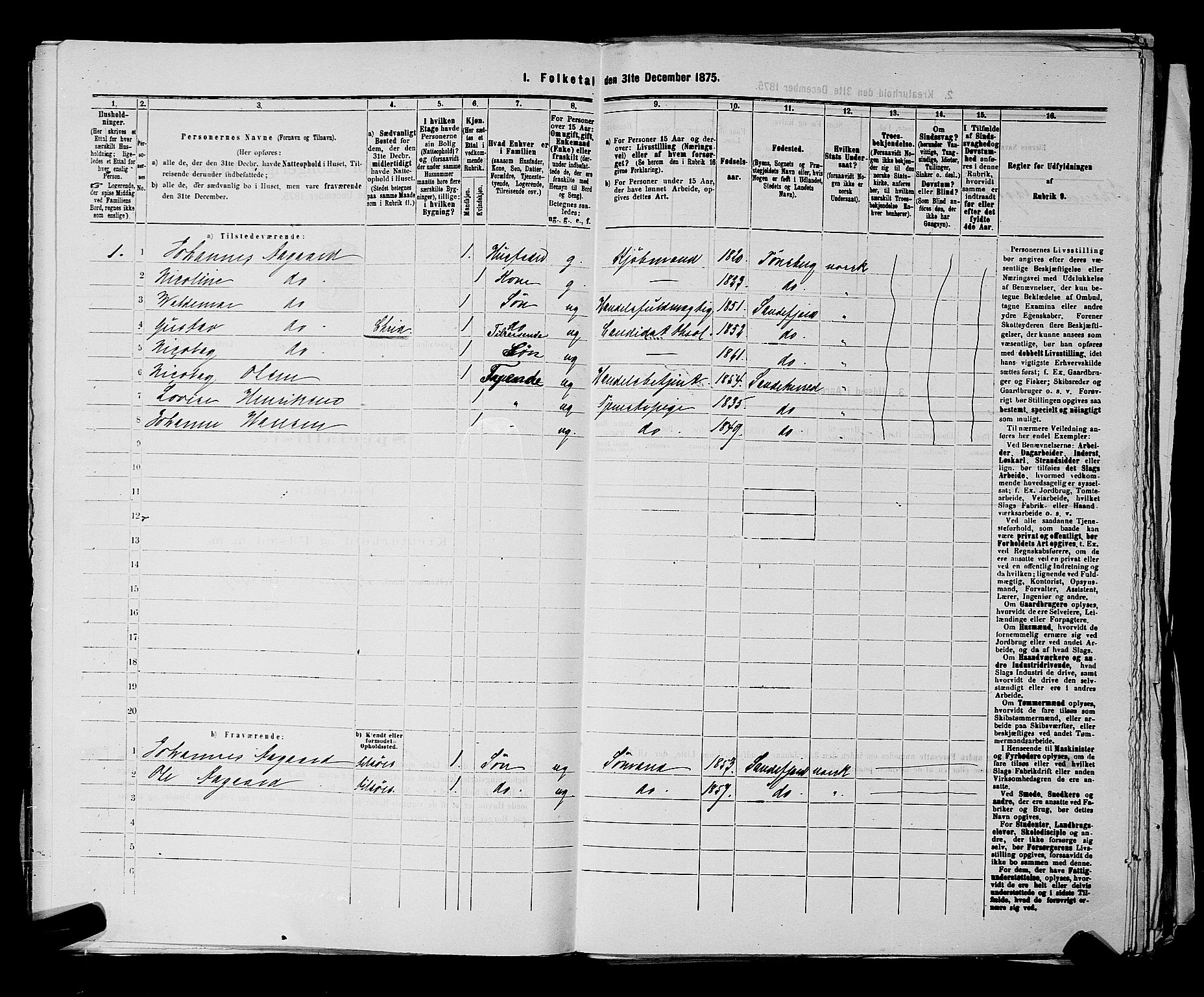 SAKO, 1875 census for 0706B Sandeherred/Sandefjord, 1875, p. 382