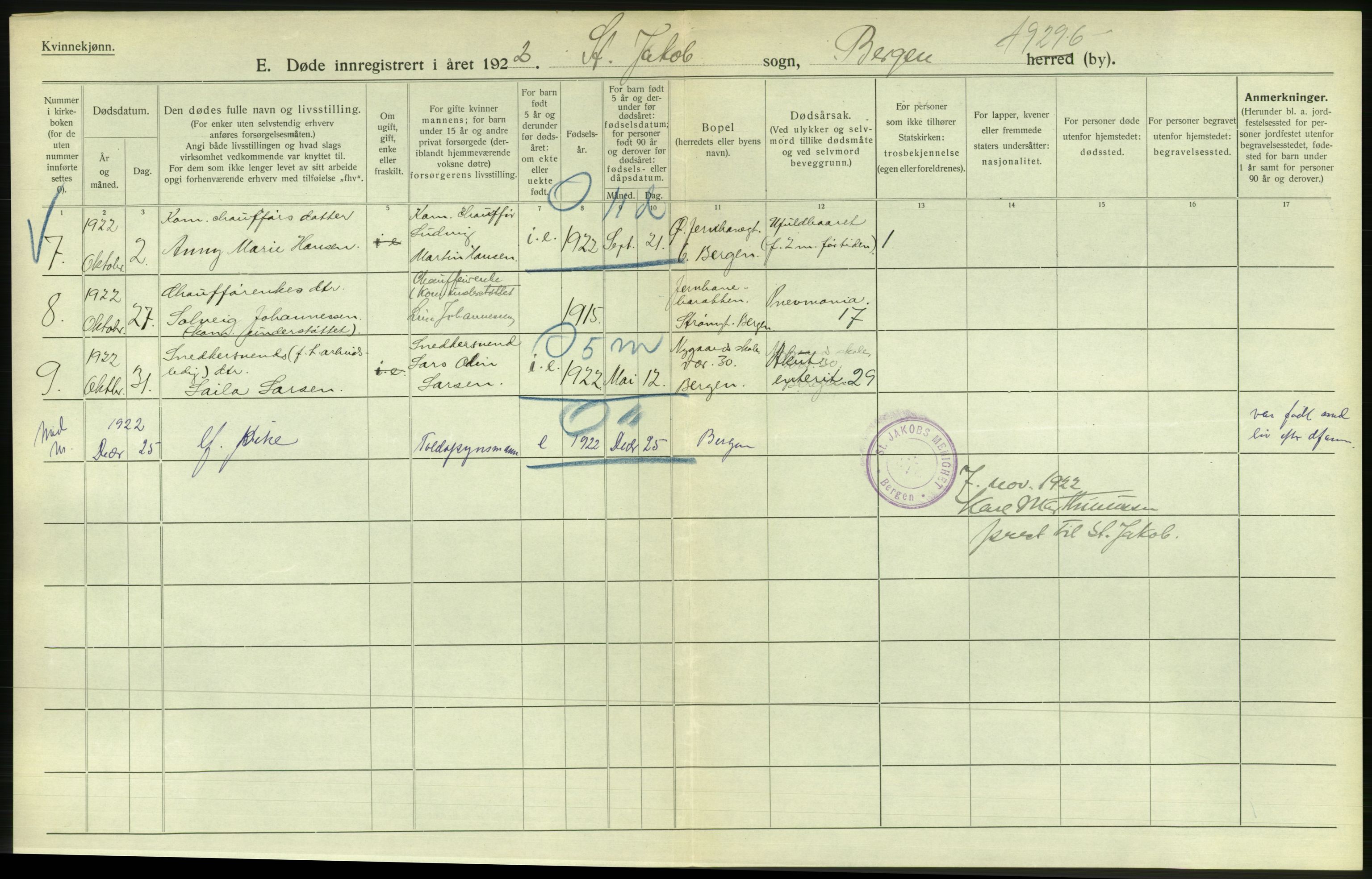 Statistisk sentralbyrå, Sosiodemografiske emner, Befolkning, AV/RA-S-2228/D/Df/Dfc/Dfcb/L0030: Bergen: Gifte, døde, dødfødte., 1922, p. 464