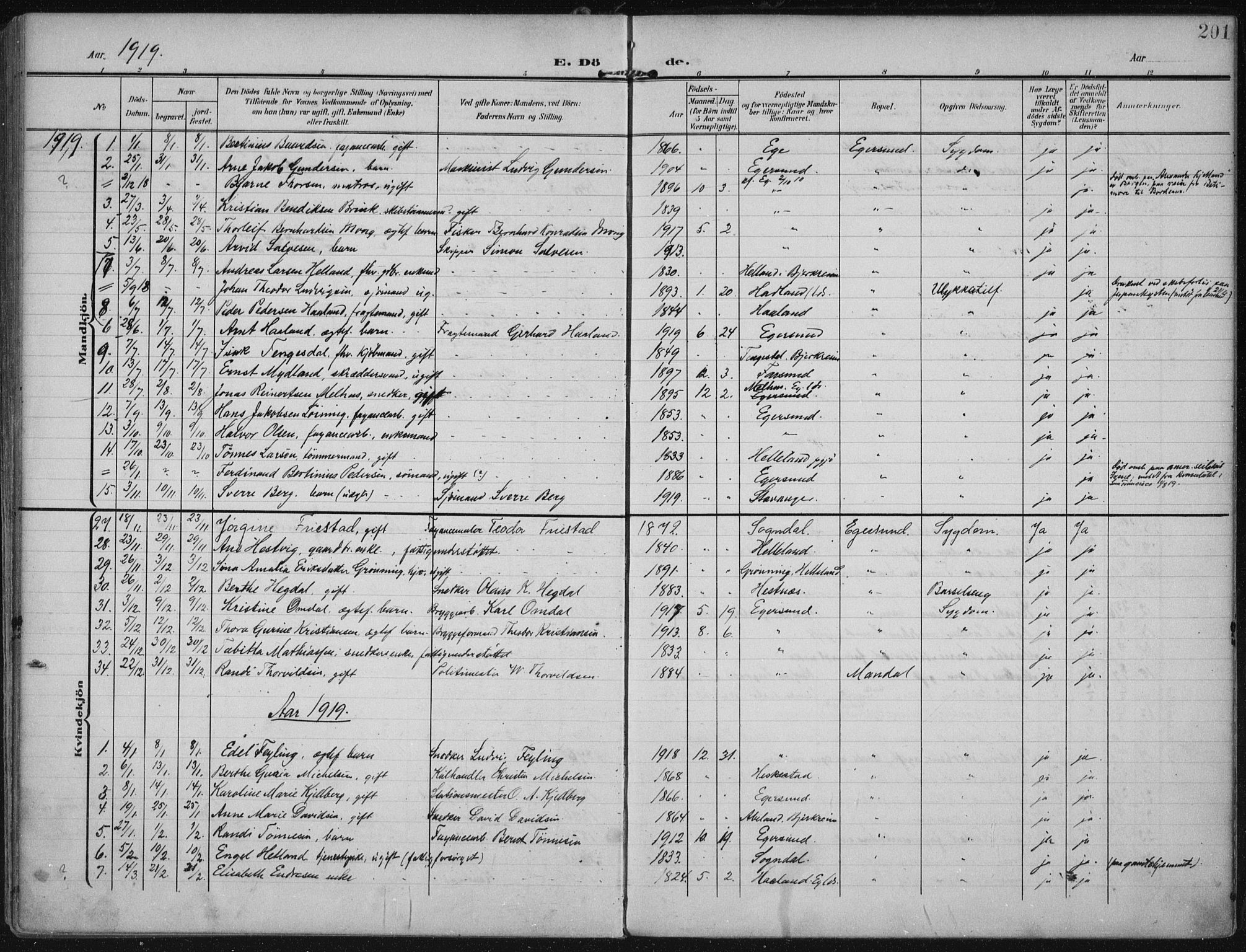 Eigersund sokneprestkontor, SAST/A-101807/S08/L0022: Parish register (official) no. A 21, 1905-1928, p. 201
