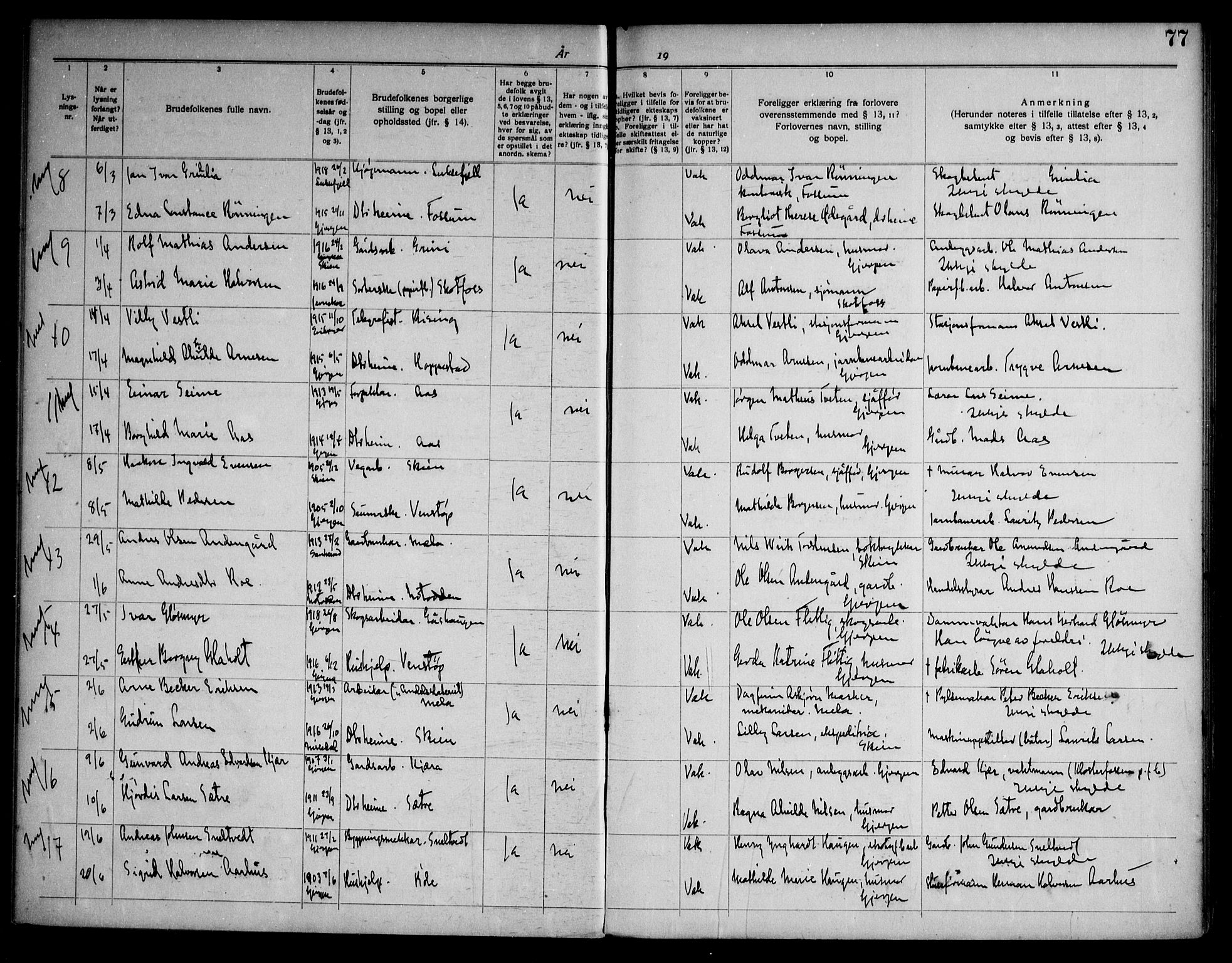 Gjerpen kirkebøker, SAKO/A-265/H/Ha/L0003: Banns register no. I 3, 1919-1946, p. 77