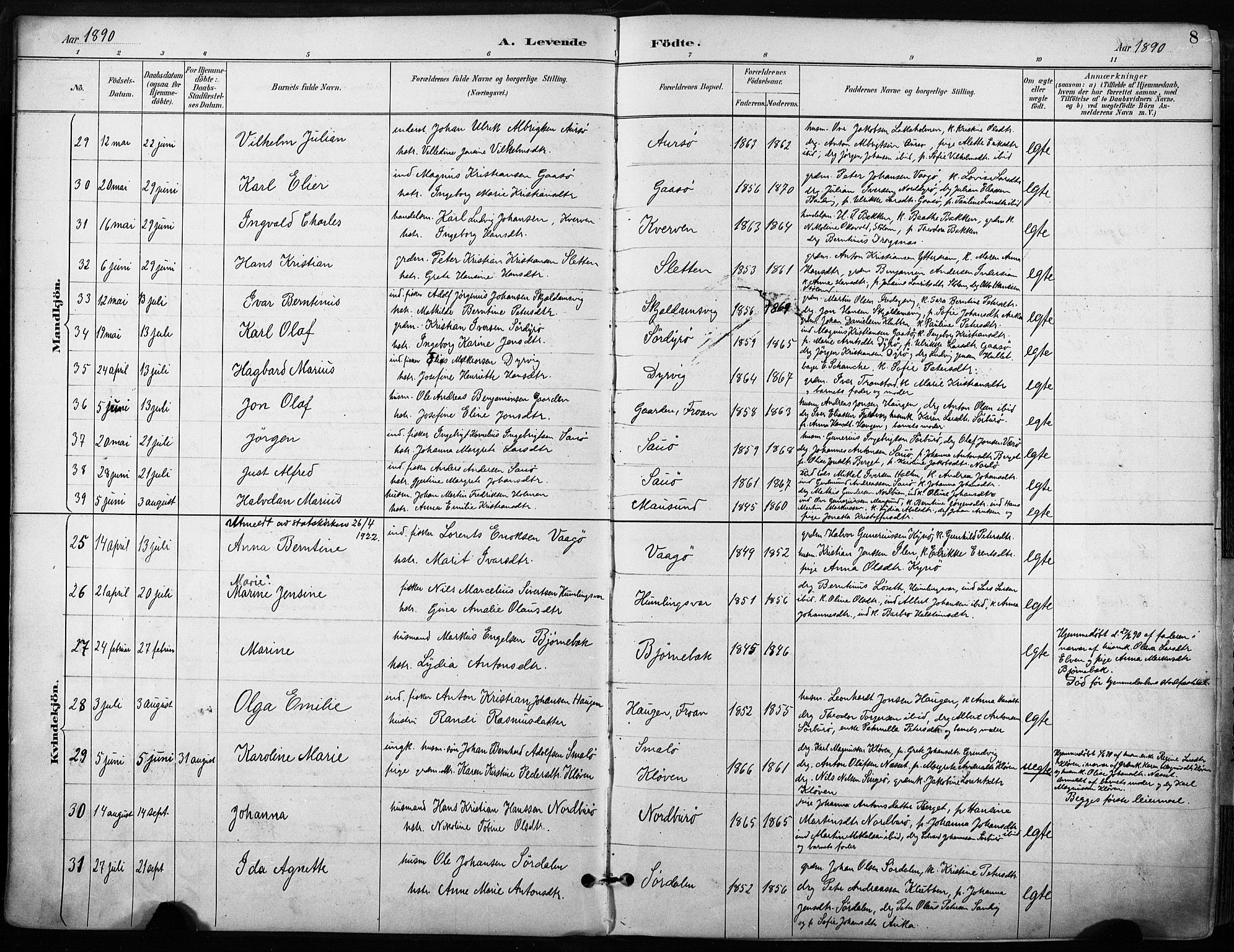 Ministerialprotokoller, klokkerbøker og fødselsregistre - Sør-Trøndelag, AV/SAT-A-1456/640/L0579: Parish register (official) no. 640A04, 1889-1902, p. 8