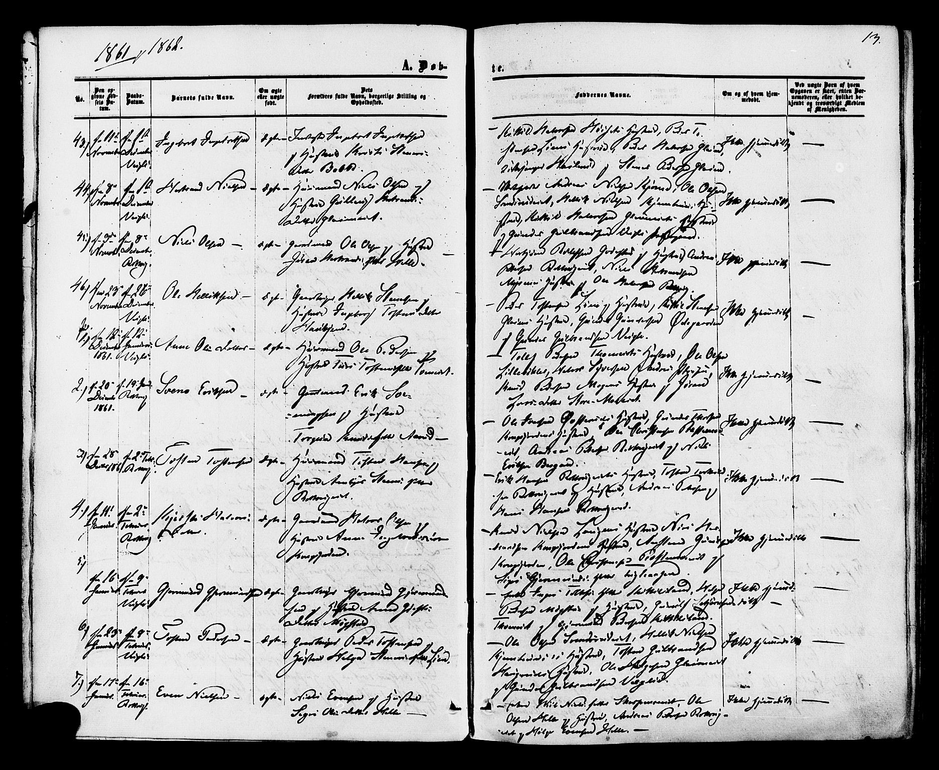 Rollag kirkebøker, SAKO/A-240/F/Fa/L0009: Parish register (official) no. I 9, 1860-1874, p. 13