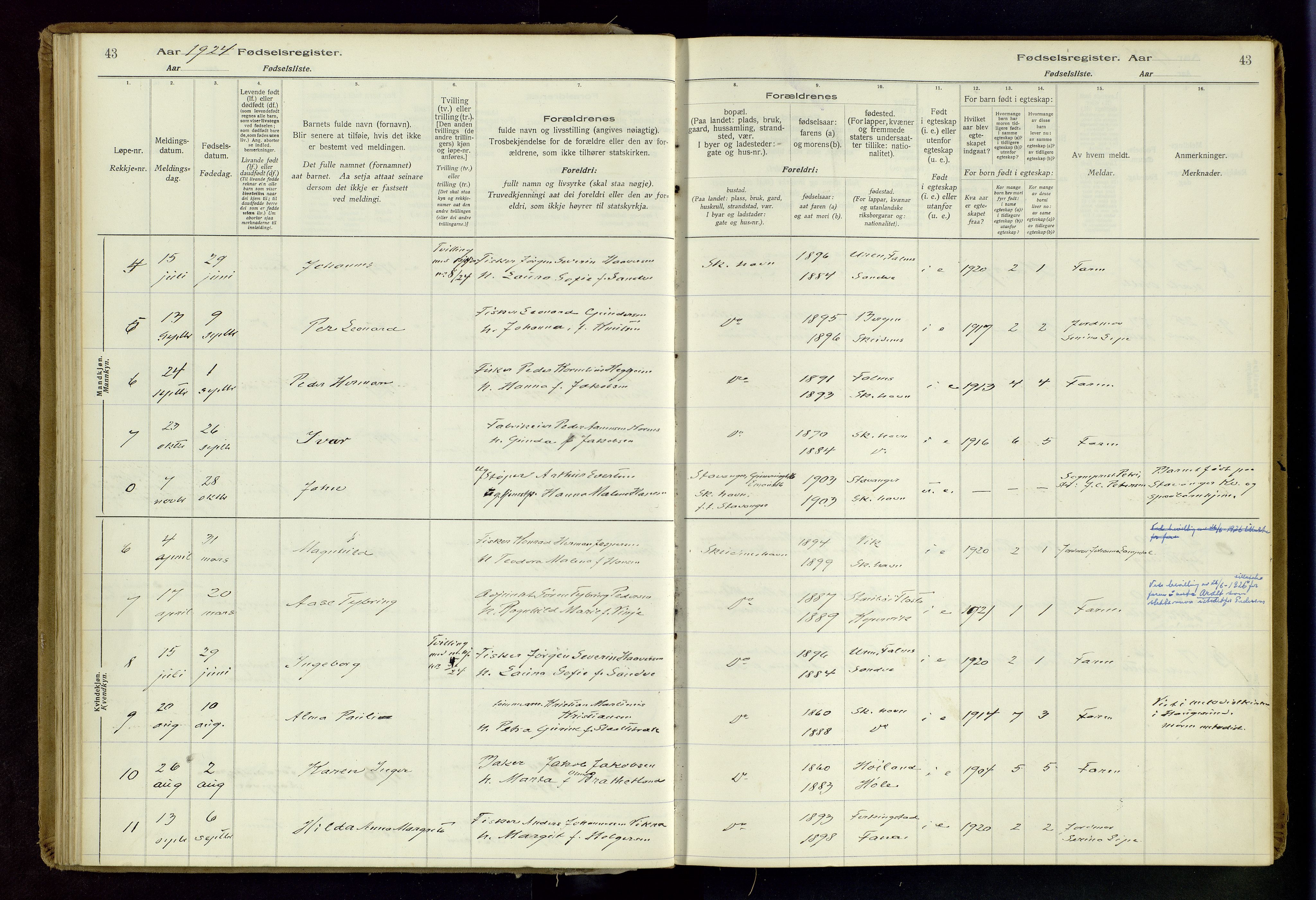 Skudenes sokneprestkontor, AV/SAST-A -101849/I/Id/L0003: Birth register no. 3, 1916-1964, p. 43