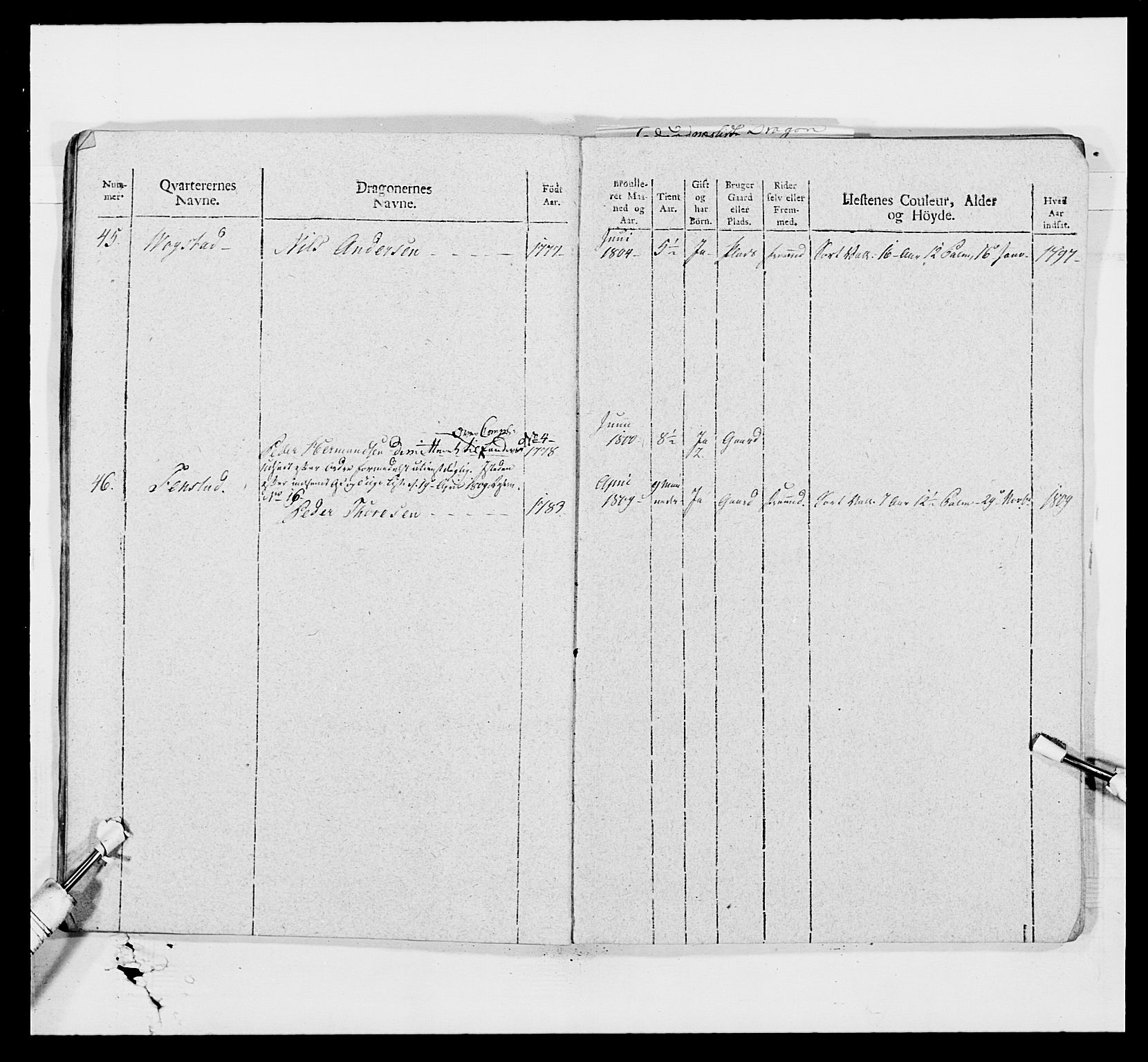 Generalitets- og kommissariatskollegiet, Det kongelige norske kommissariatskollegium, AV/RA-EA-5420/E/Eh/L0008: Akershusiske dragonregiment, 1807-1813, p. 281