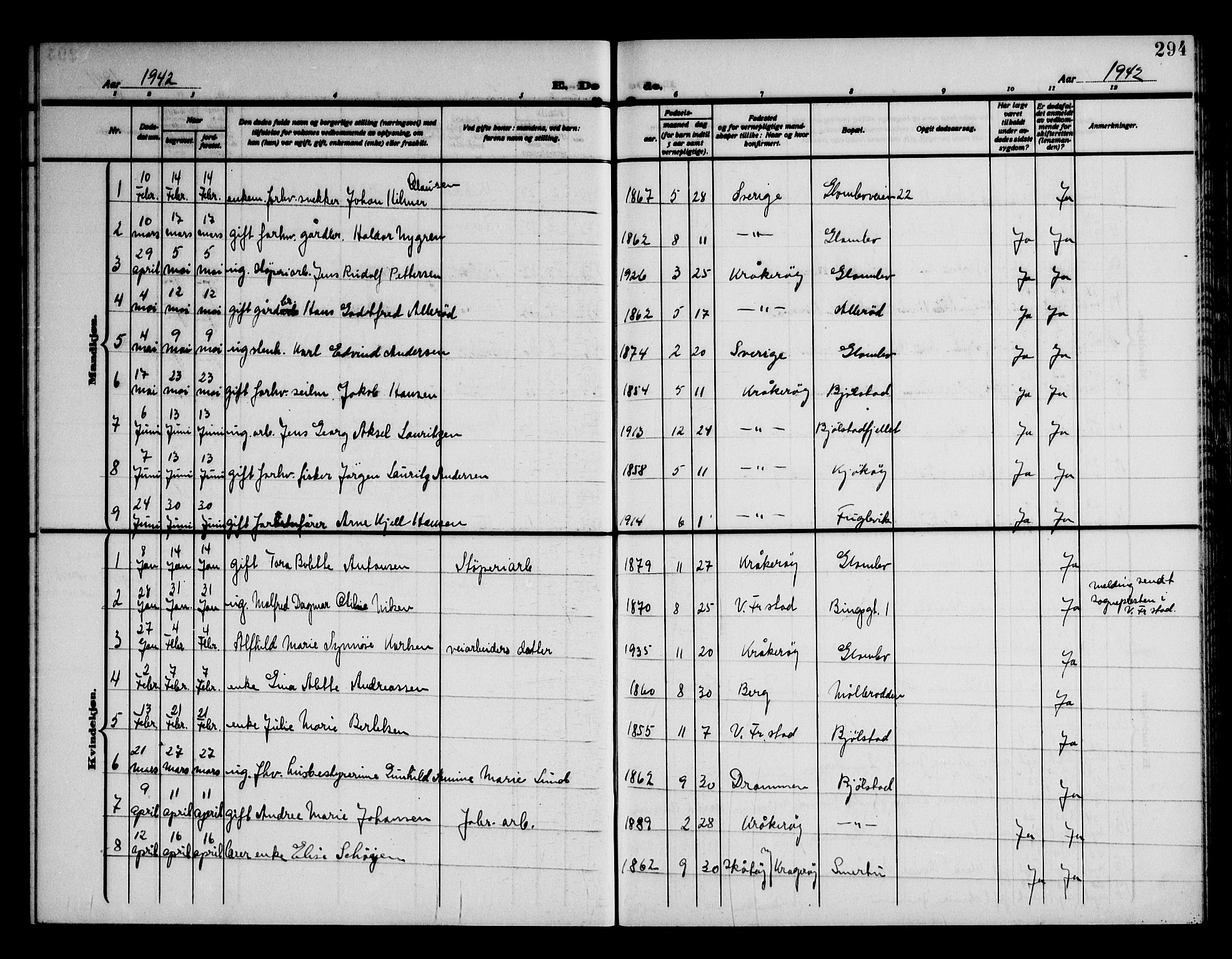 Kråkerøy prestekontor Kirkebøker, AV/SAO-A-10912/G/Ga/L0002: Parish register (copy) no. 2, 1908-1952, p. 294