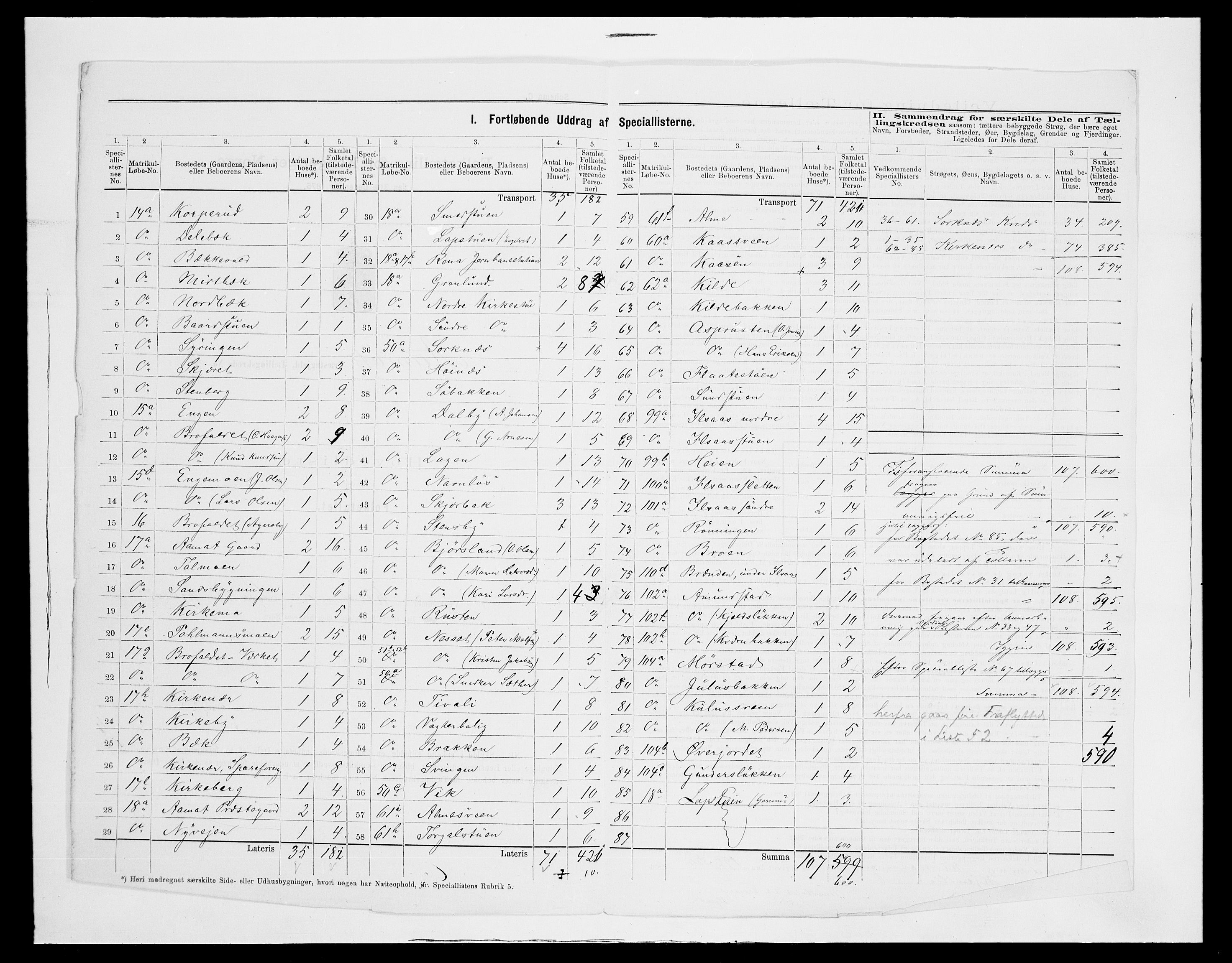 SAH, 1875 census for 0429P Åmot, 1875, p. 25