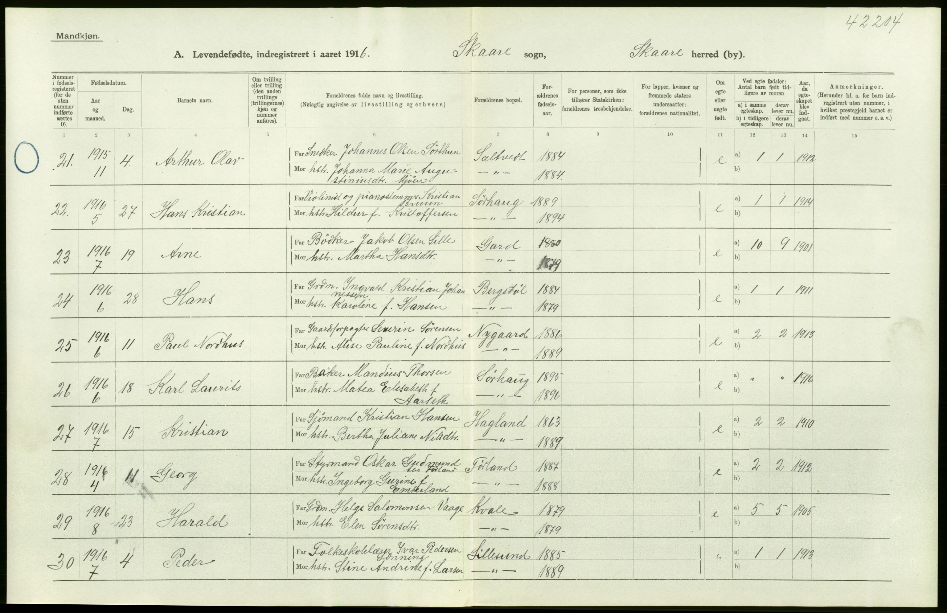 Statistisk sentralbyrå, Sosiodemografiske emner, Befolkning, AV/RA-S-2228/D/Df/Dfb/Dfbf/L0029: Stavanger amt: Levendefødte menn og kvinner. Bygder., 1916, p. 6