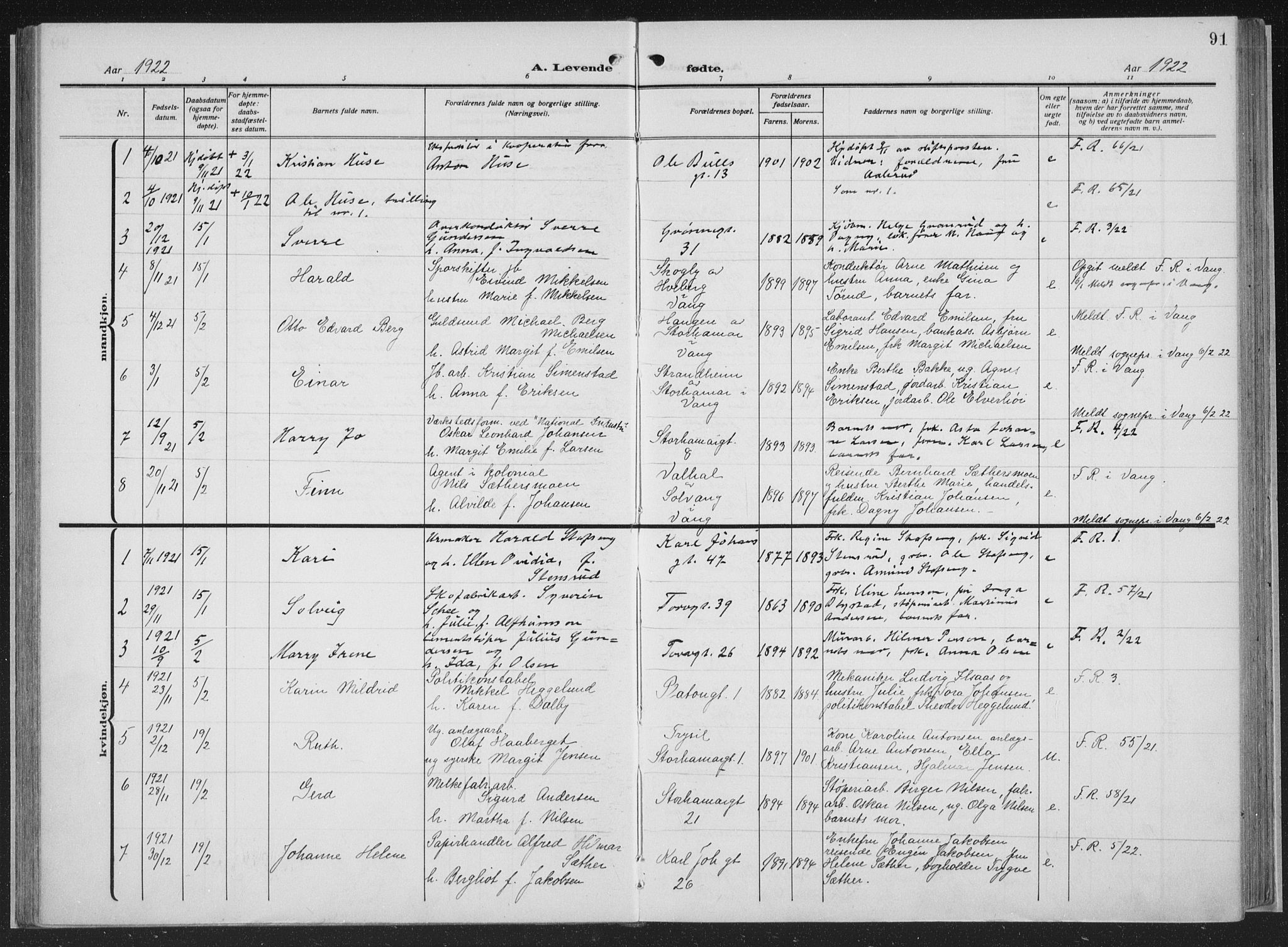 Hamar prestekontor, AV/SAH-DOMPH-002/H/Ha/Haa/L0002: Parish register (official) no. 2, 1915-1936, p. 91