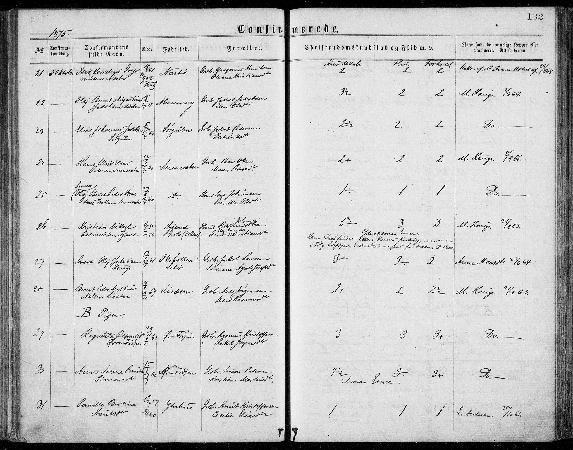 Bremanger sokneprestembete, SAB/A-82201/H/Haa/Haaa/L0001: Parish register (official) no. A  1, 1864-1883, p. 132
