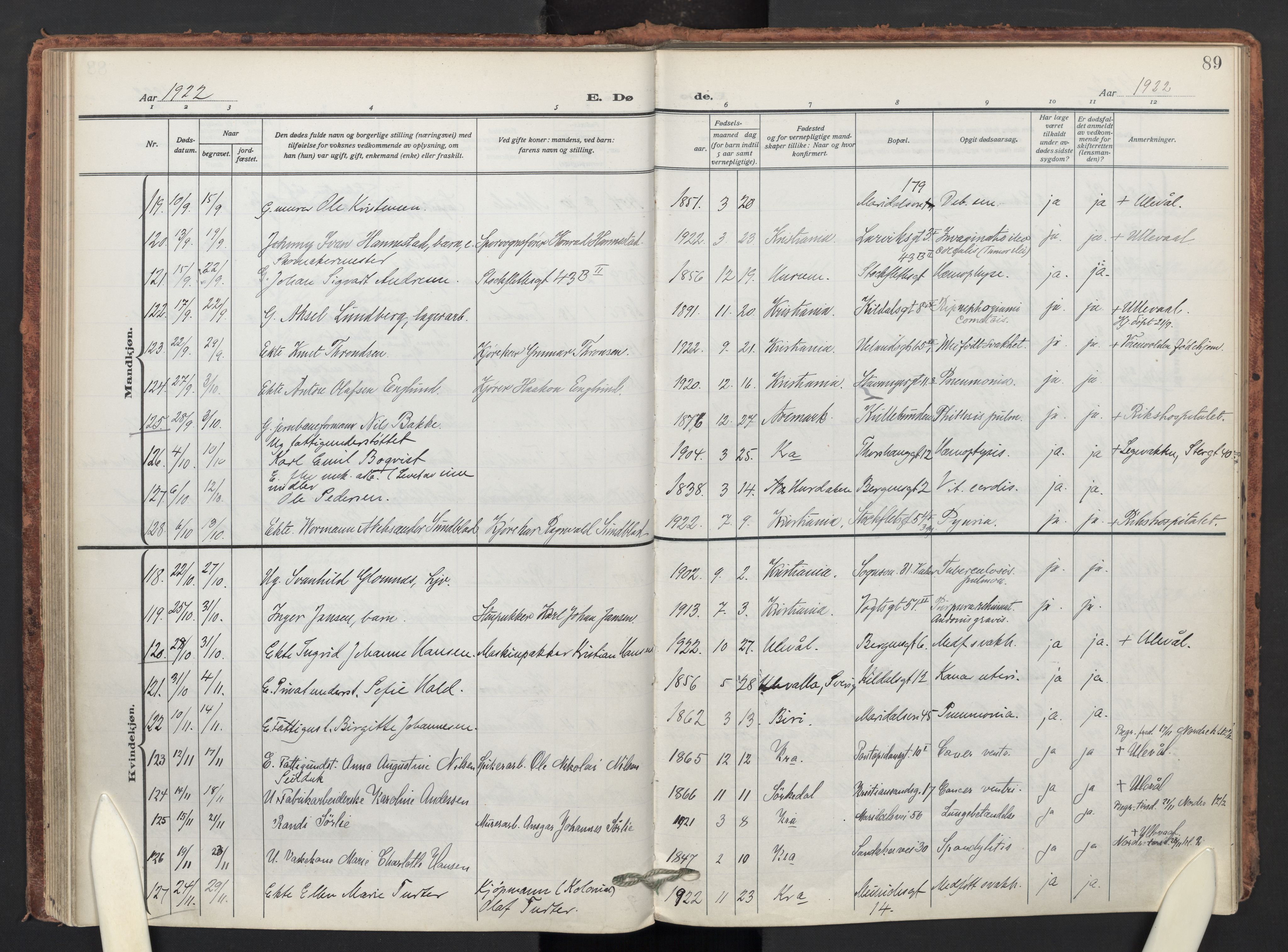 Sagene prestekontor Kirkebøker, SAO/A-10796/F/L0012: Parish register (official) no. 12, 1916-1938, p. 89