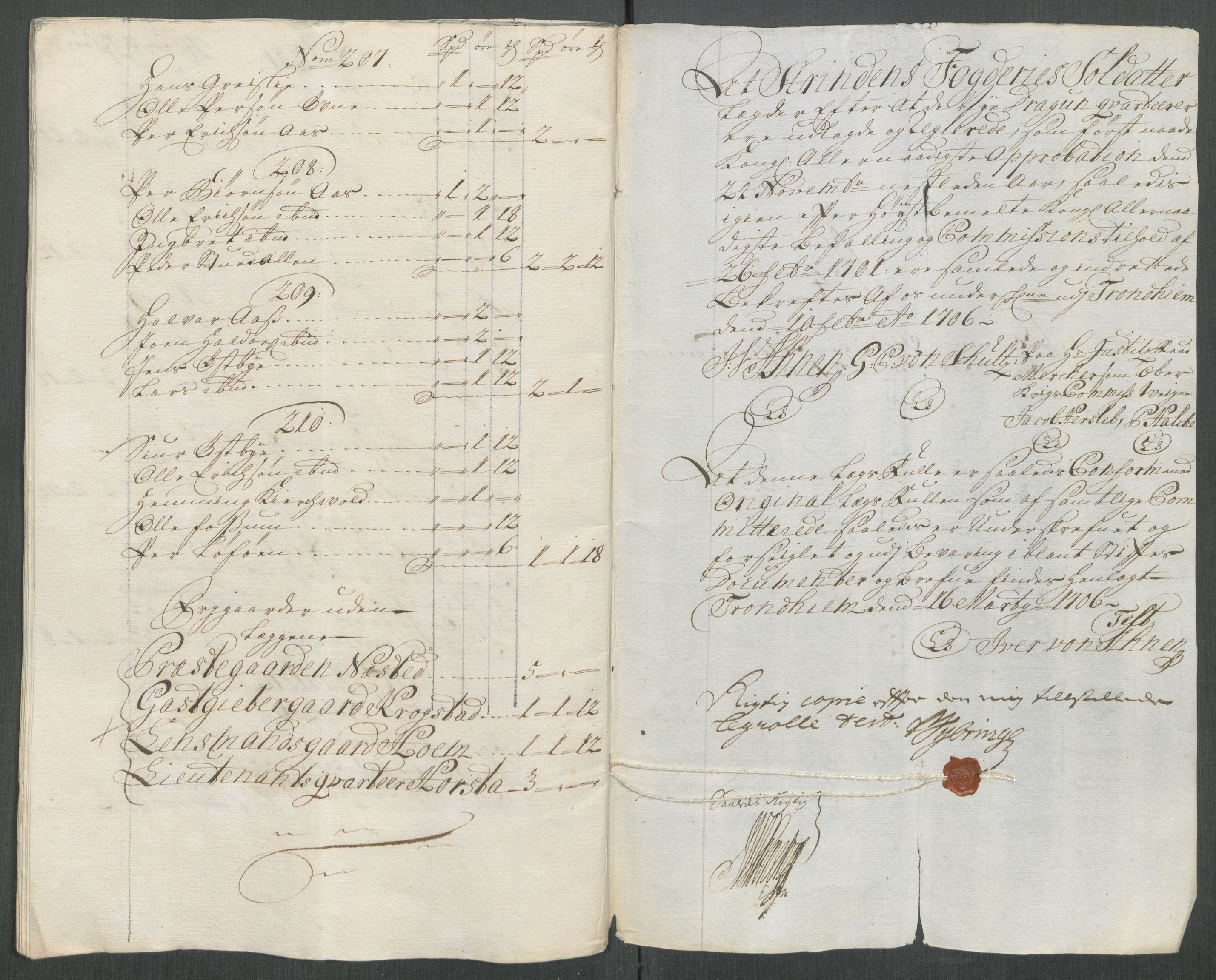 Rentekammeret inntil 1814, Reviderte regnskaper, Fogderegnskap, AV/RA-EA-4092/R61/L4116: Fogderegnskap Strinda og Selbu, 1717-1718, p. 374