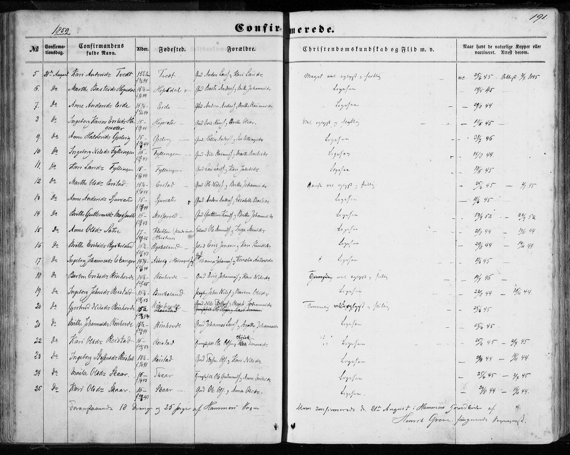 Hamre sokneprestembete, AV/SAB-A-75501/H/Ha/Haa/Haaa/L0014: Parish register (official) no. A 14, 1858-1872, p. 191