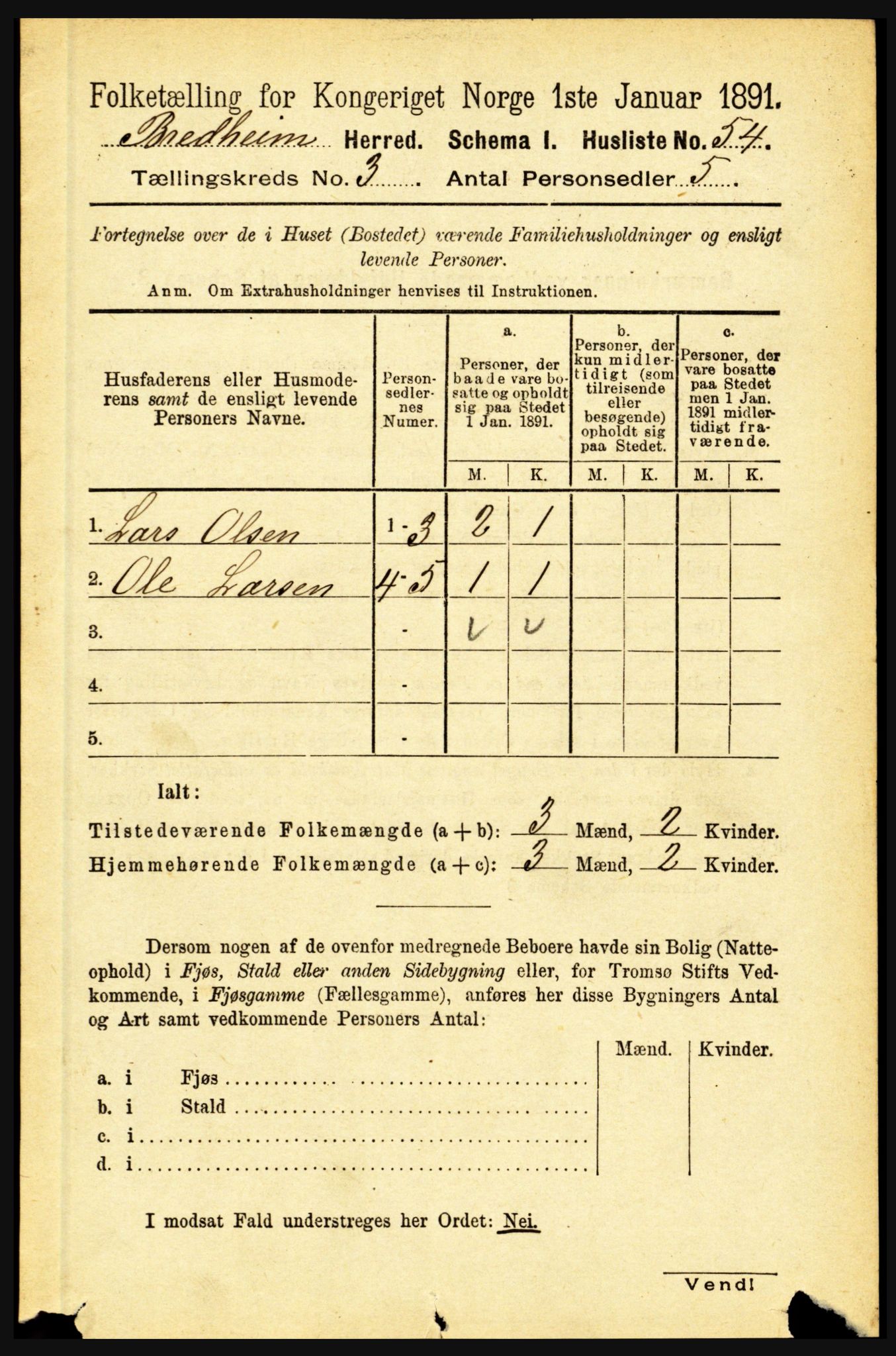 RA, 1891 census for 1446 Breim, 1891, p. 873