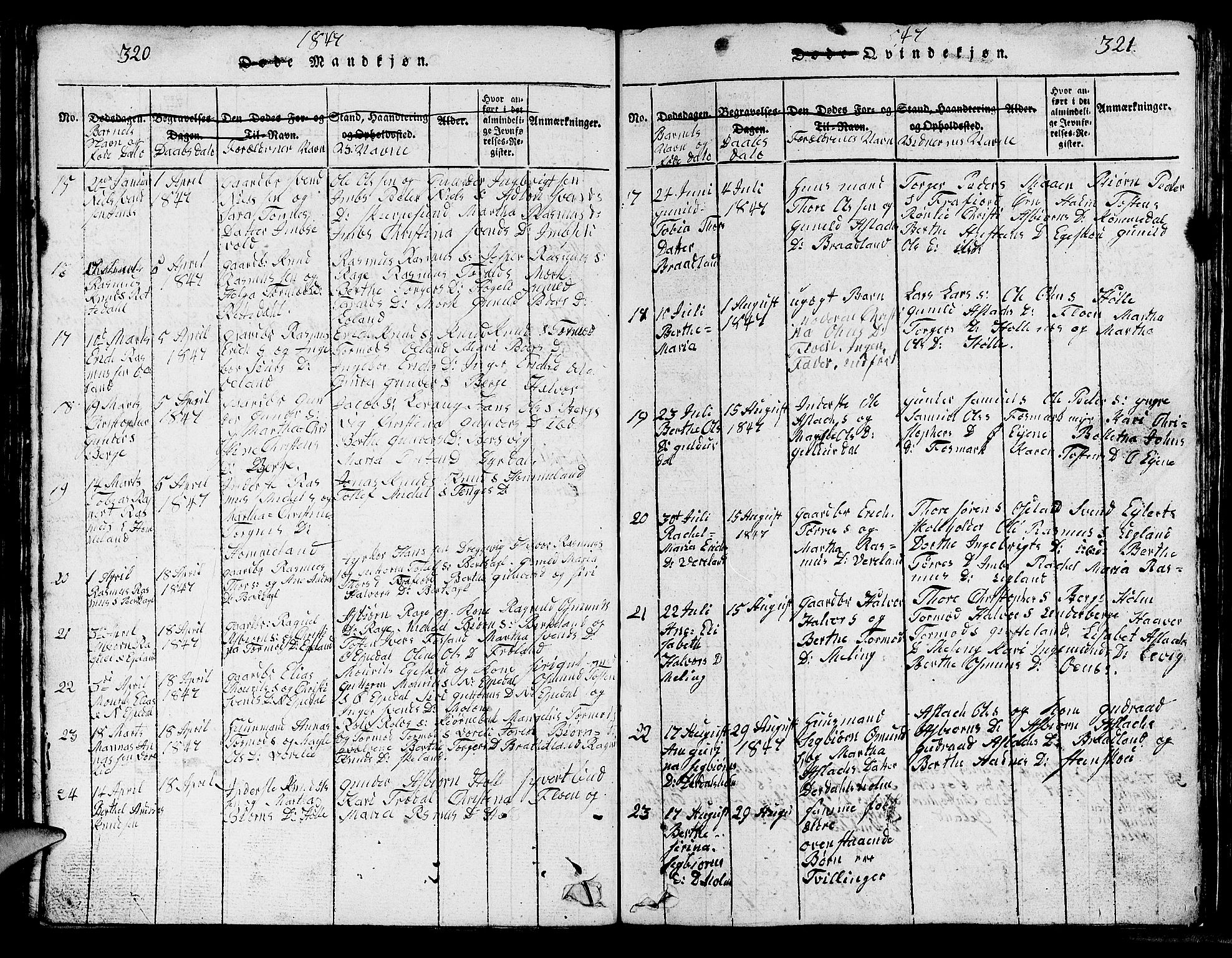 Strand sokneprestkontor, SAST/A-101828/H/Ha/Hab/L0002: Parish register (copy) no. B 2, 1816-1854, p. 320-321