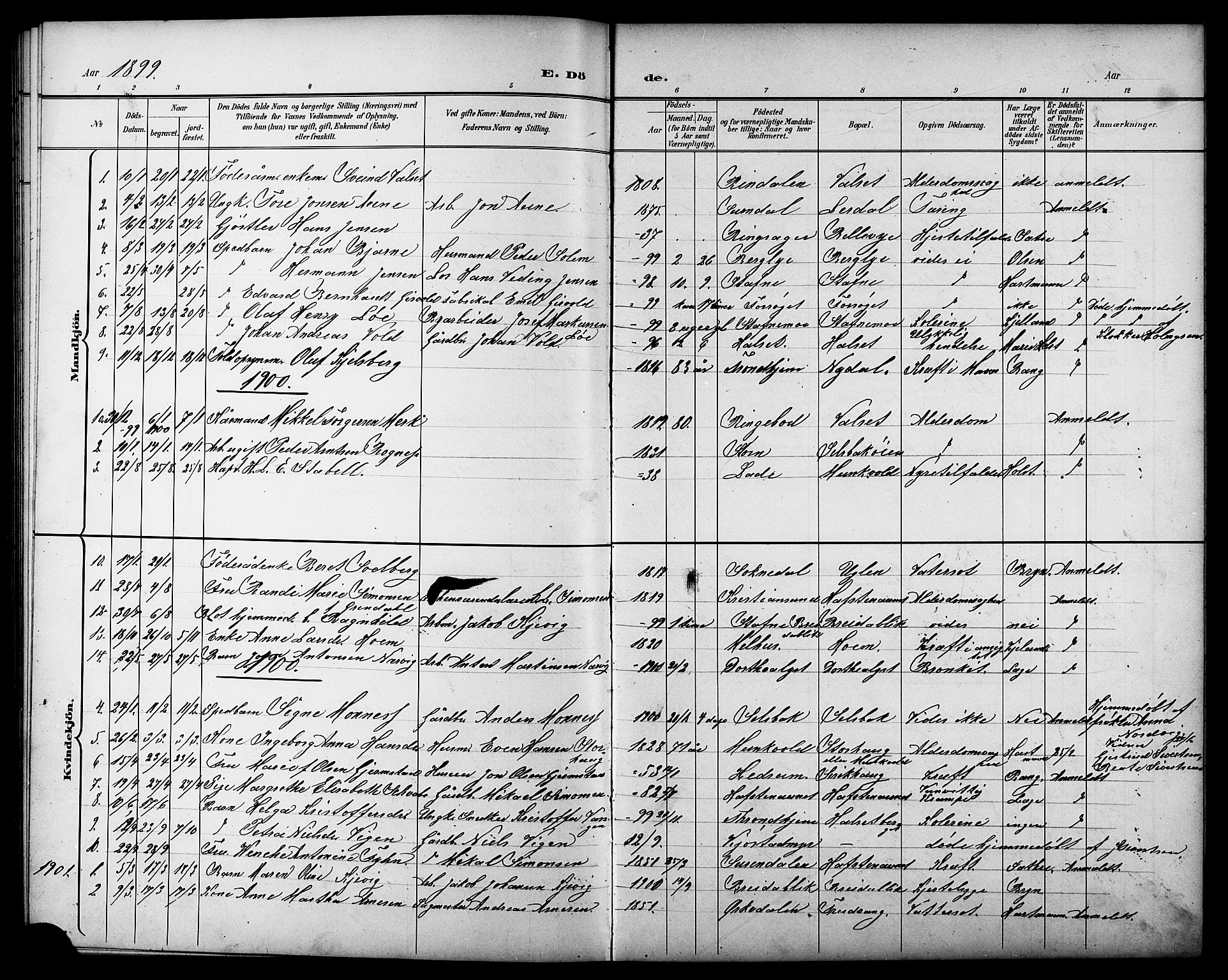 Ministerialprotokoller, klokkerbøker og fødselsregistre - Sør-Trøndelag, SAT/A-1456/611/L0355: Parish register (copy) no. 611C03, 1897-1914