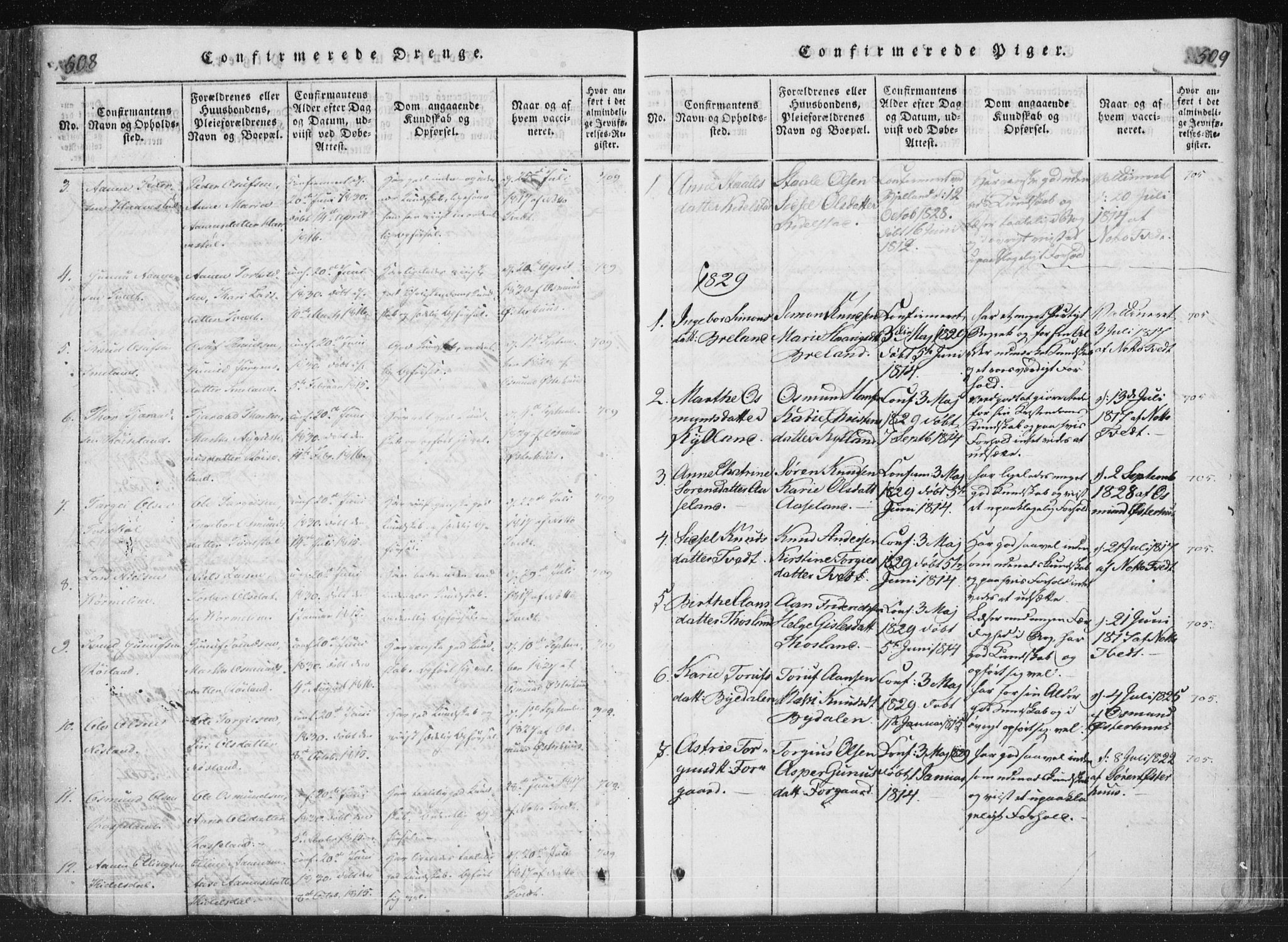 Åseral sokneprestkontor, SAK/1111-0051/F/Fa/L0001: Parish register (official) no. A 1, 1815-1853, p. 508-509