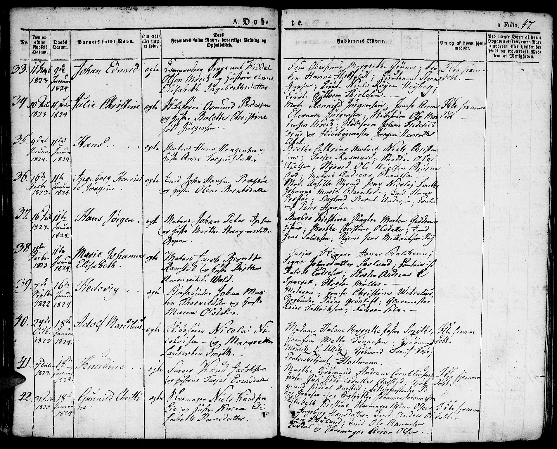 Kristiansand domprosti, SAK/1112-0006/F/Fa/L0009: Parish register (official) no. A 9, 1821-1827, p. 47