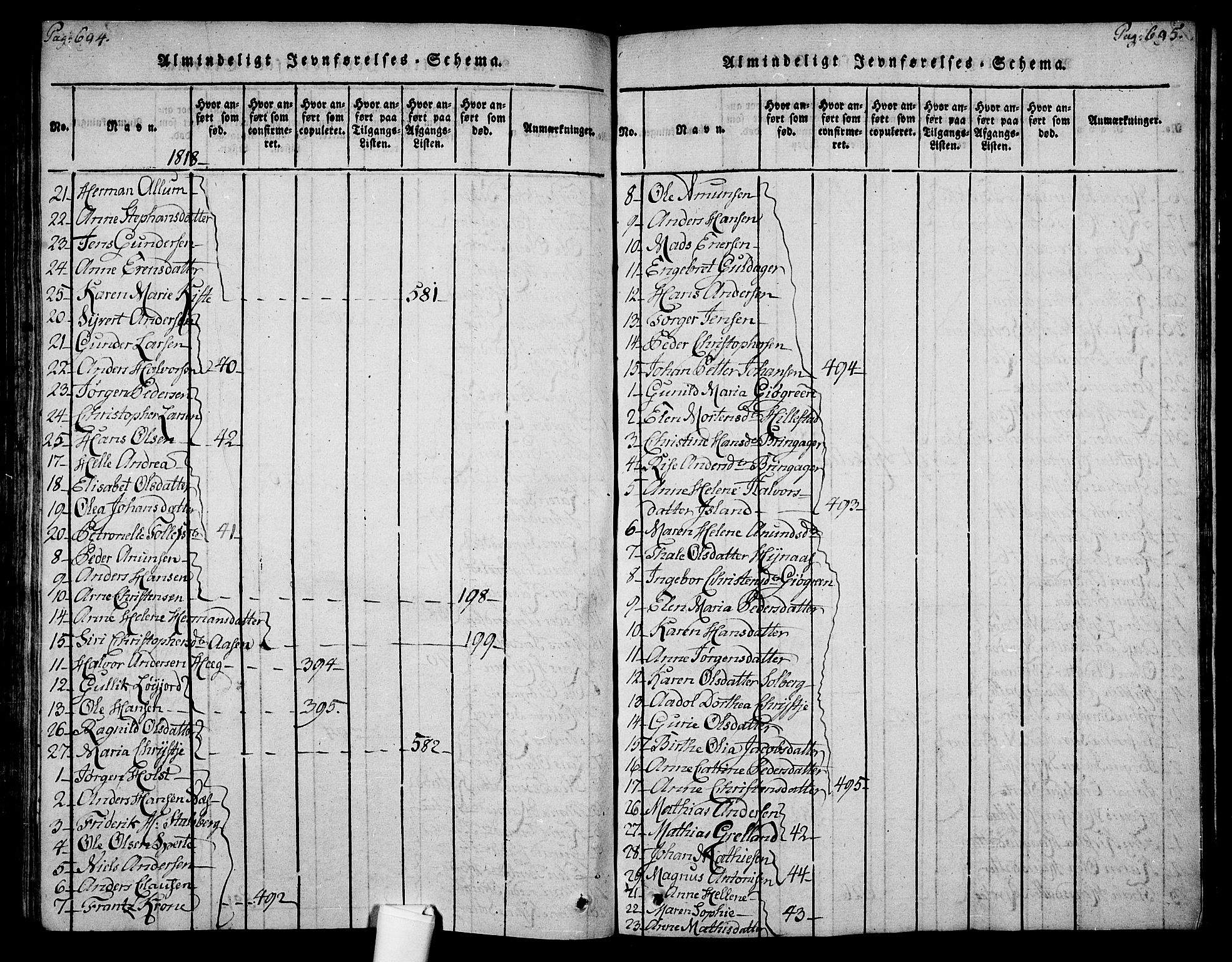 Botne kirkebøker, SAKO/A-340/F/Fa/L0005: Parish register (official) no. I 5, 1814-1836, p. 694-695