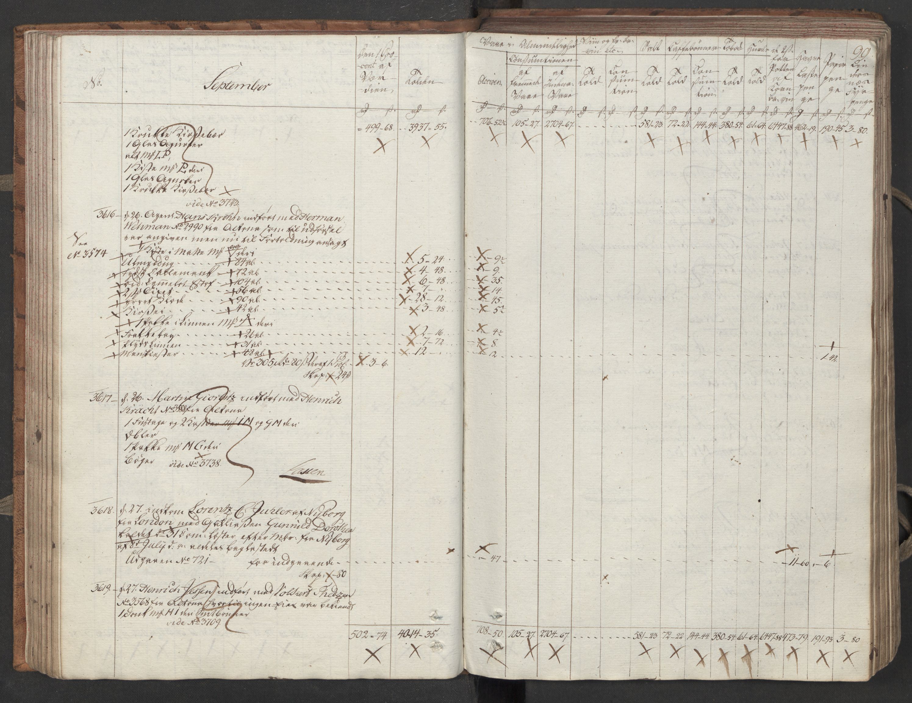 Generaltollkammeret, tollregnskaper, AV/RA-EA-5490/R26/L0276/0001: Tollregnskaper Bergen A / Inngående tollbok III, 1794, p. 98b-99a