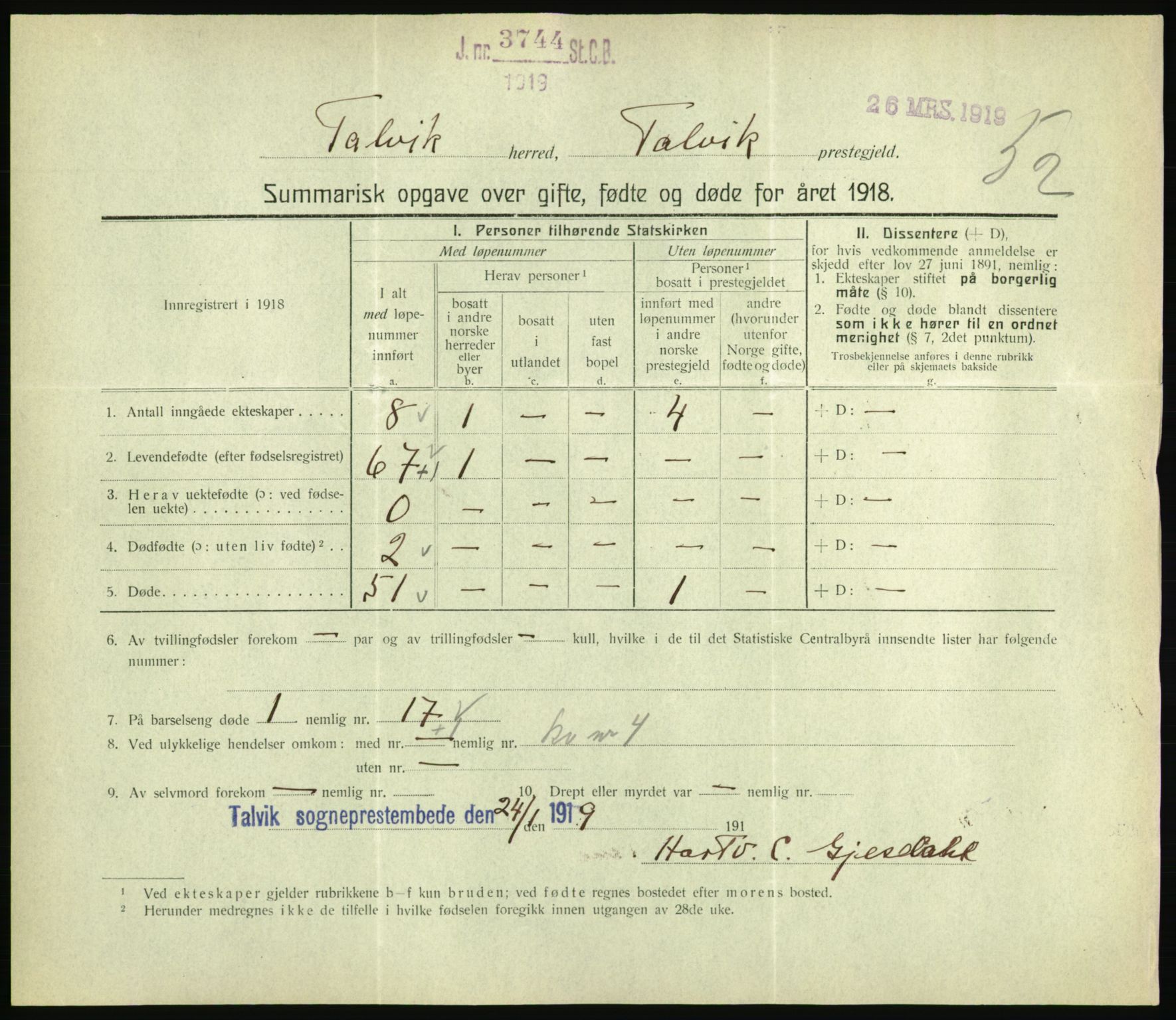 Statistisk sentralbyrå, Sosiodemografiske emner, Befolkning, RA/S-2228/D/Df/Dfb/Dfbh/L0059: Summariske oppgaver over gifte, fødte og døde for hele landet., 1918, p. 1657