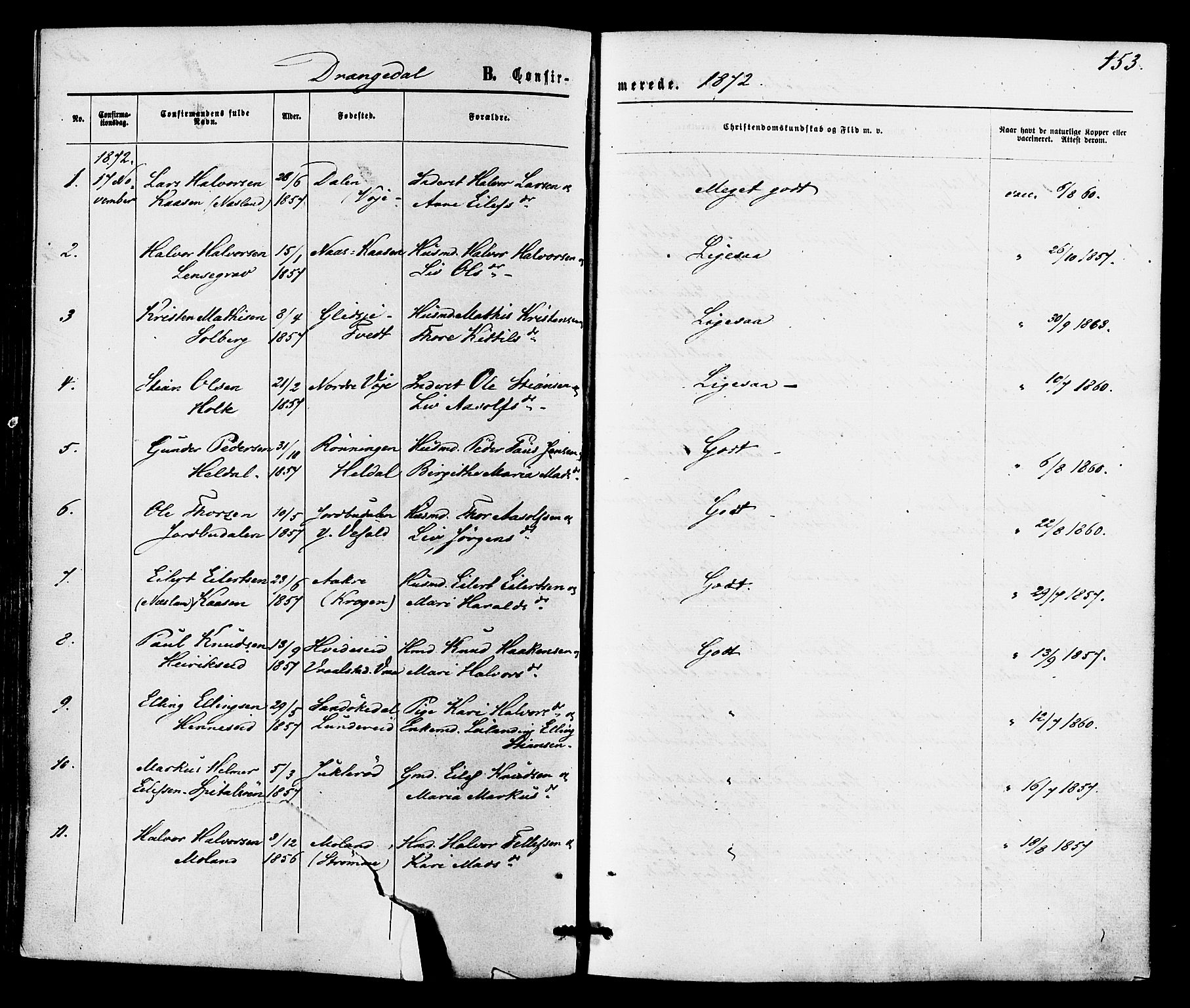 Drangedal kirkebøker, SAKO/A-258/F/Fa/L0009: Parish register (official) no. 9 /1, 1872-1884, p. 153