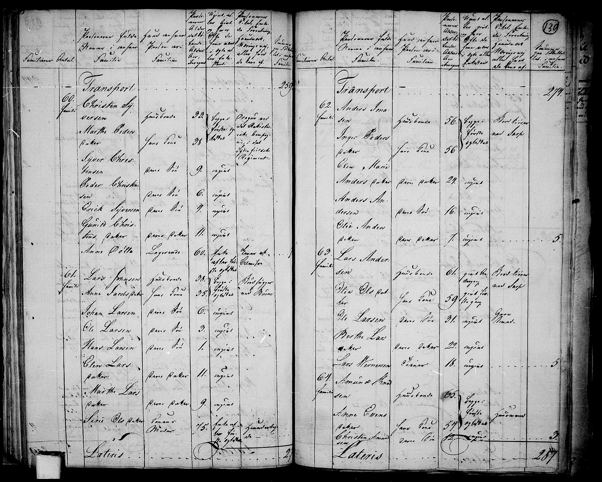 RA, 1801 census for 0103P Fredrikstad, 1801, p. 129b-130a