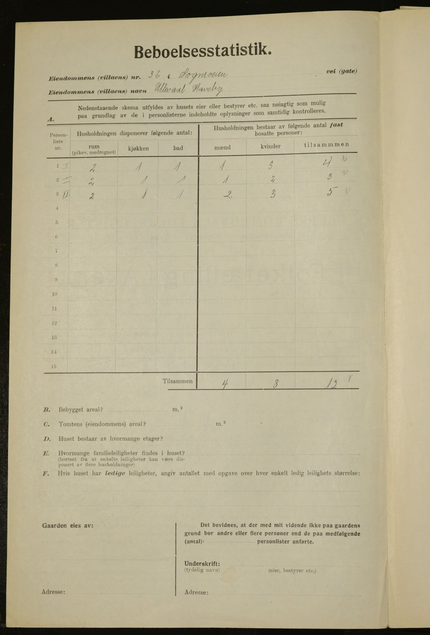 , Municipal Census 1923 for Aker, 1923, p. 17522