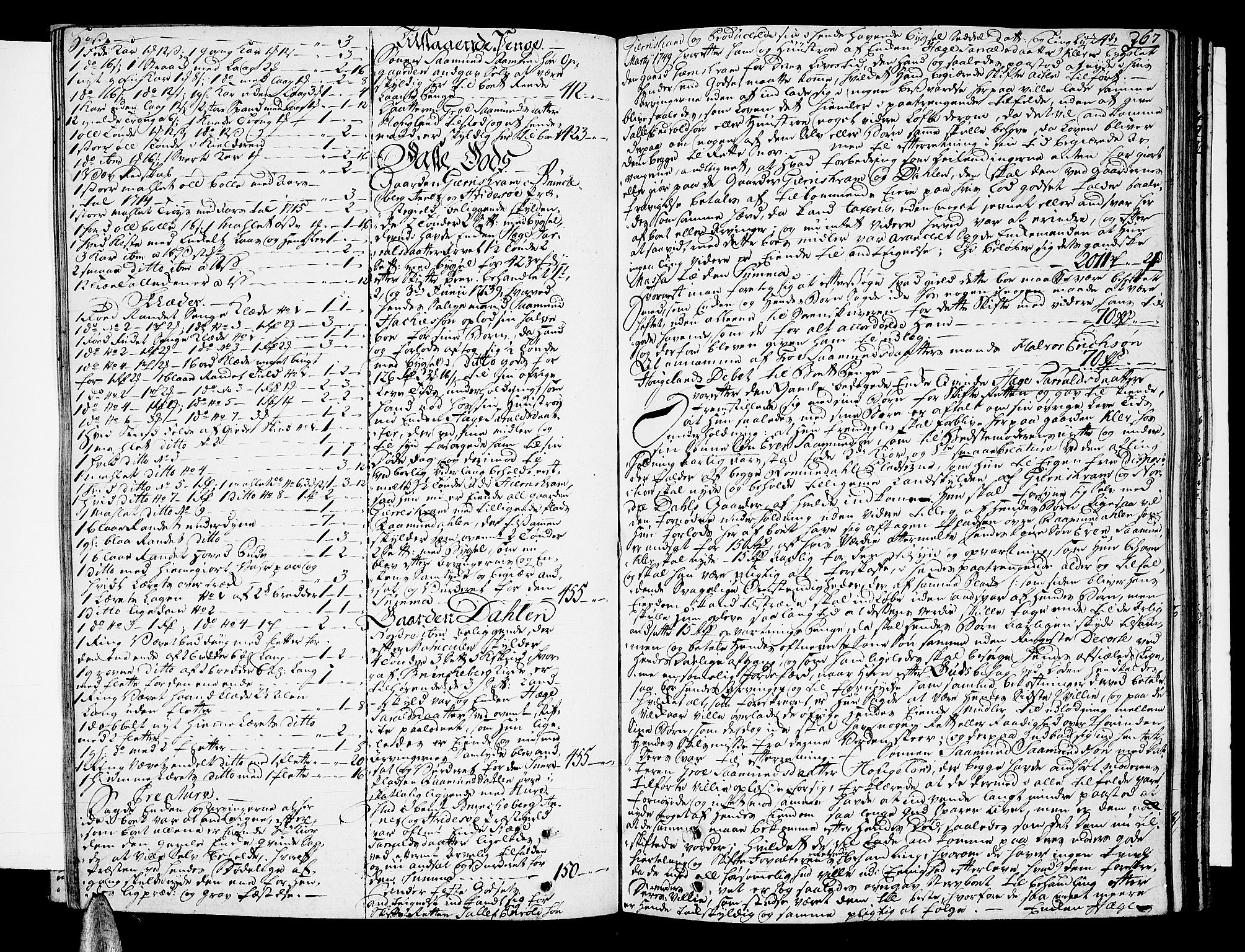 Vest-Telemark sorenskriveri, AV/SAKO-A-134/H/Ha/Haa/L0010a: Skifteprotokoll, 1759-1768, p. 266b-267a