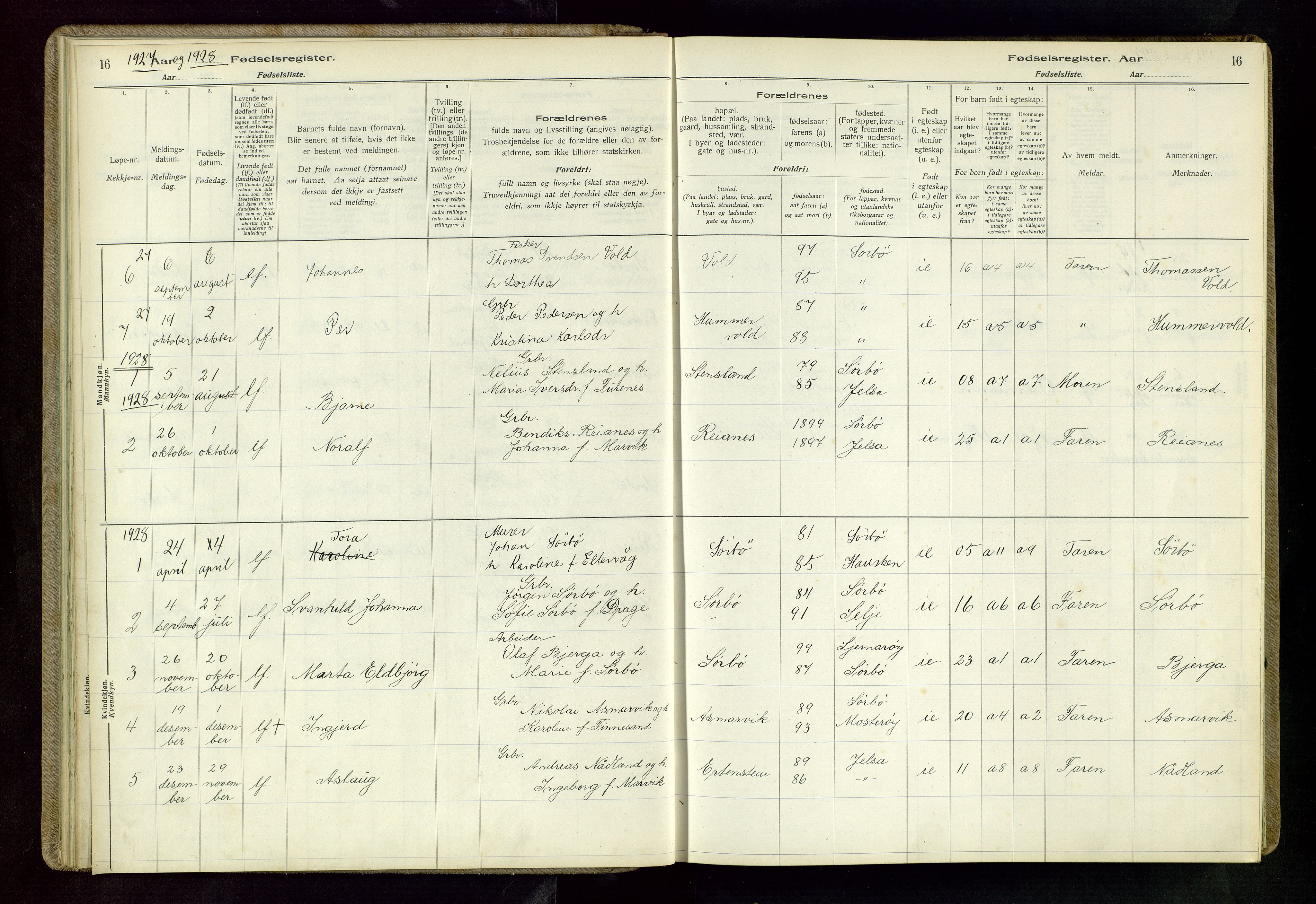 Rennesøy sokneprestkontor, SAST/A -101827/I/Id/L0003: Birth register no. 3, 1916-1982, p. 16