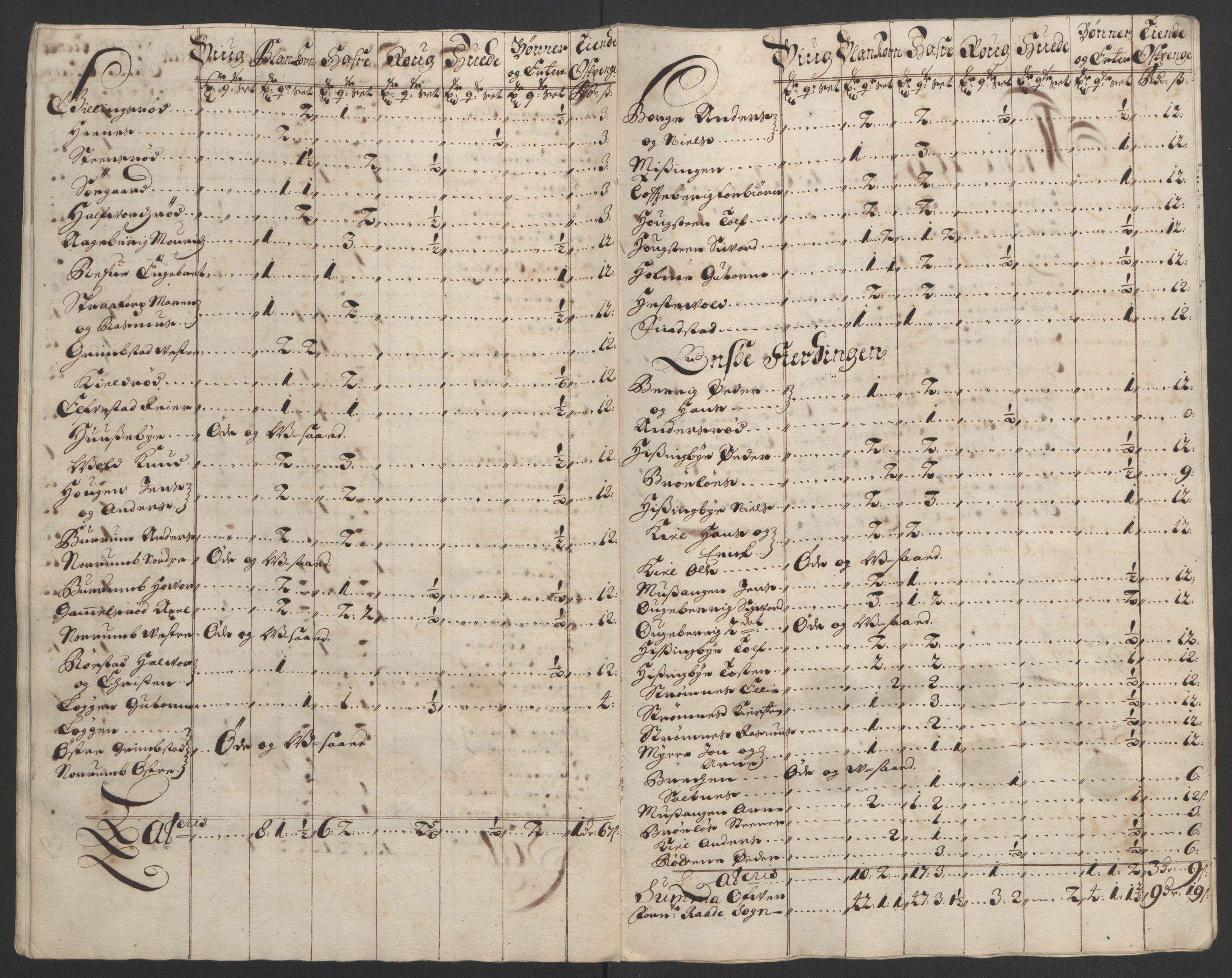 Rentekammeret inntil 1814, Reviderte regnskaper, Fogderegnskap, AV/RA-EA-4092/R03/L0121: Fogderegnskap Onsøy, Tune, Veme og Åbygge fogderi, 1694, p. 90