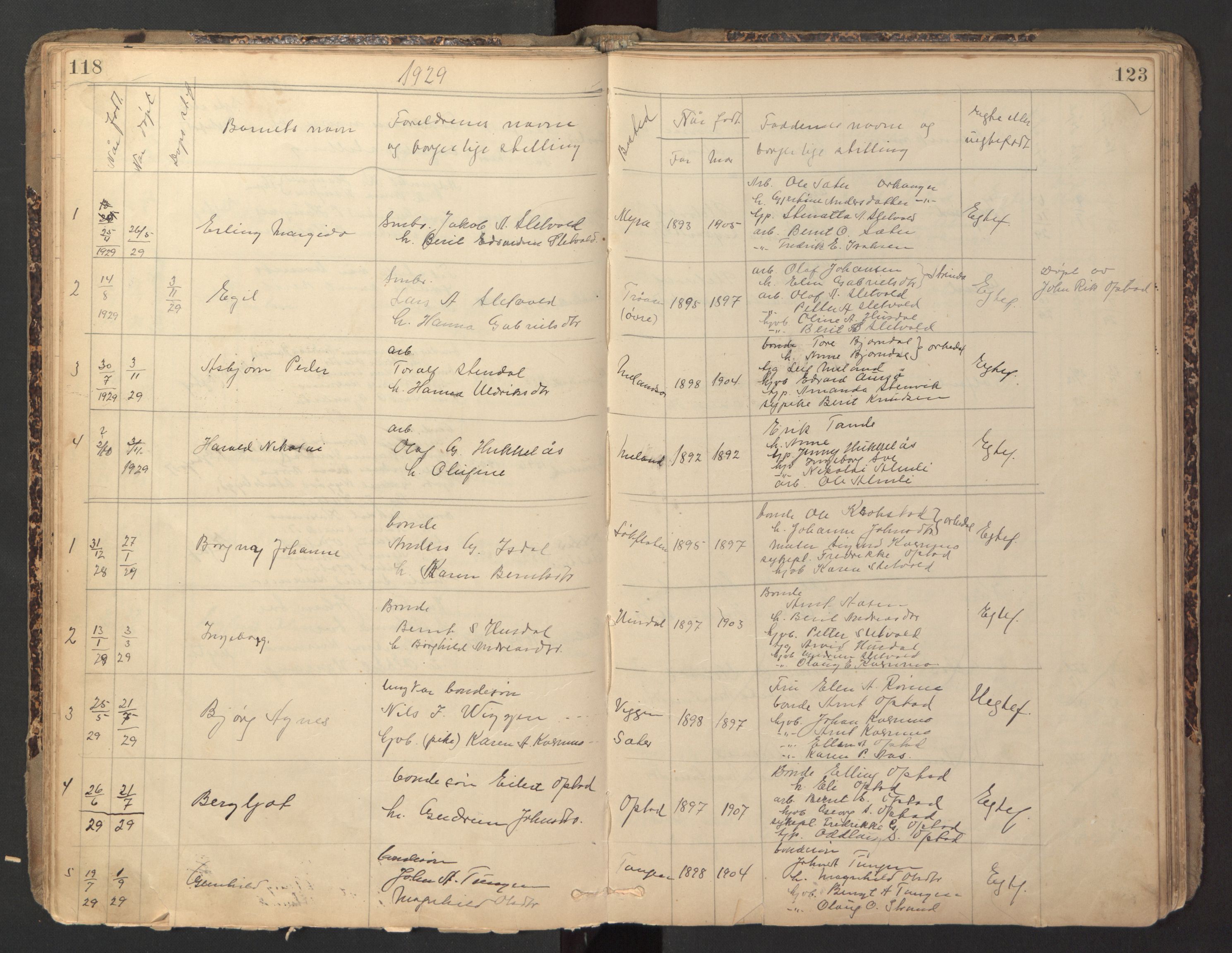 Ministerialprotokoller, klokkerbøker og fødselsregistre - Sør-Trøndelag, SAT/A-1456/670/L0837: Parish register (copy) no. 670C01, 1905-1946, p. 122-123