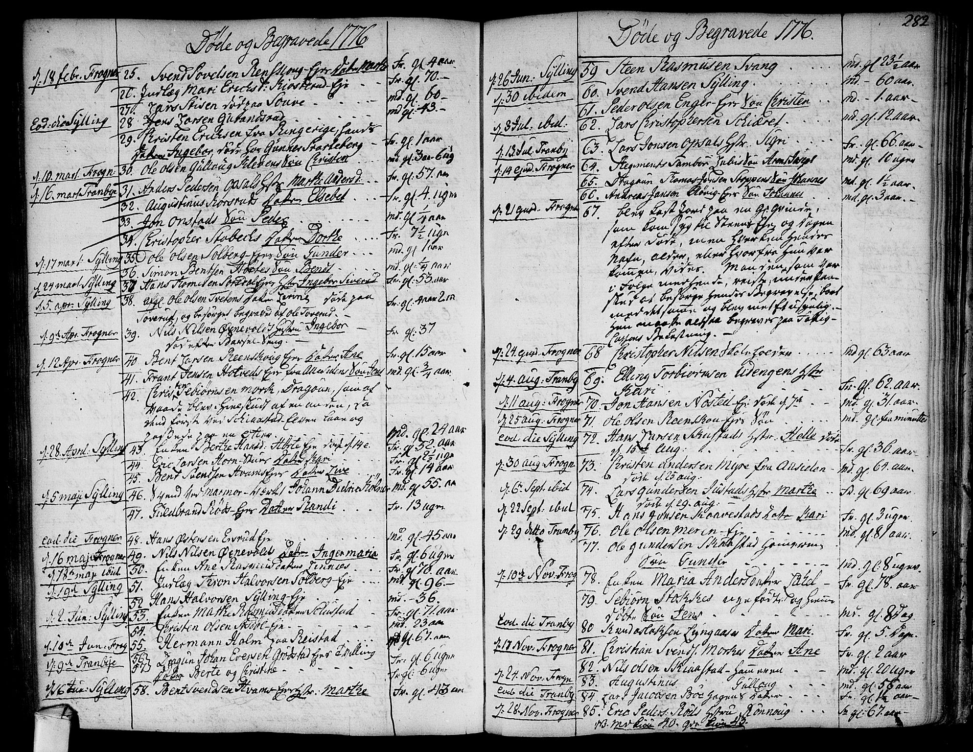 Lier kirkebøker, SAKO/A-230/F/Fa/L0006: Parish register (official) no. I 6, 1777-1794, p. 281-282