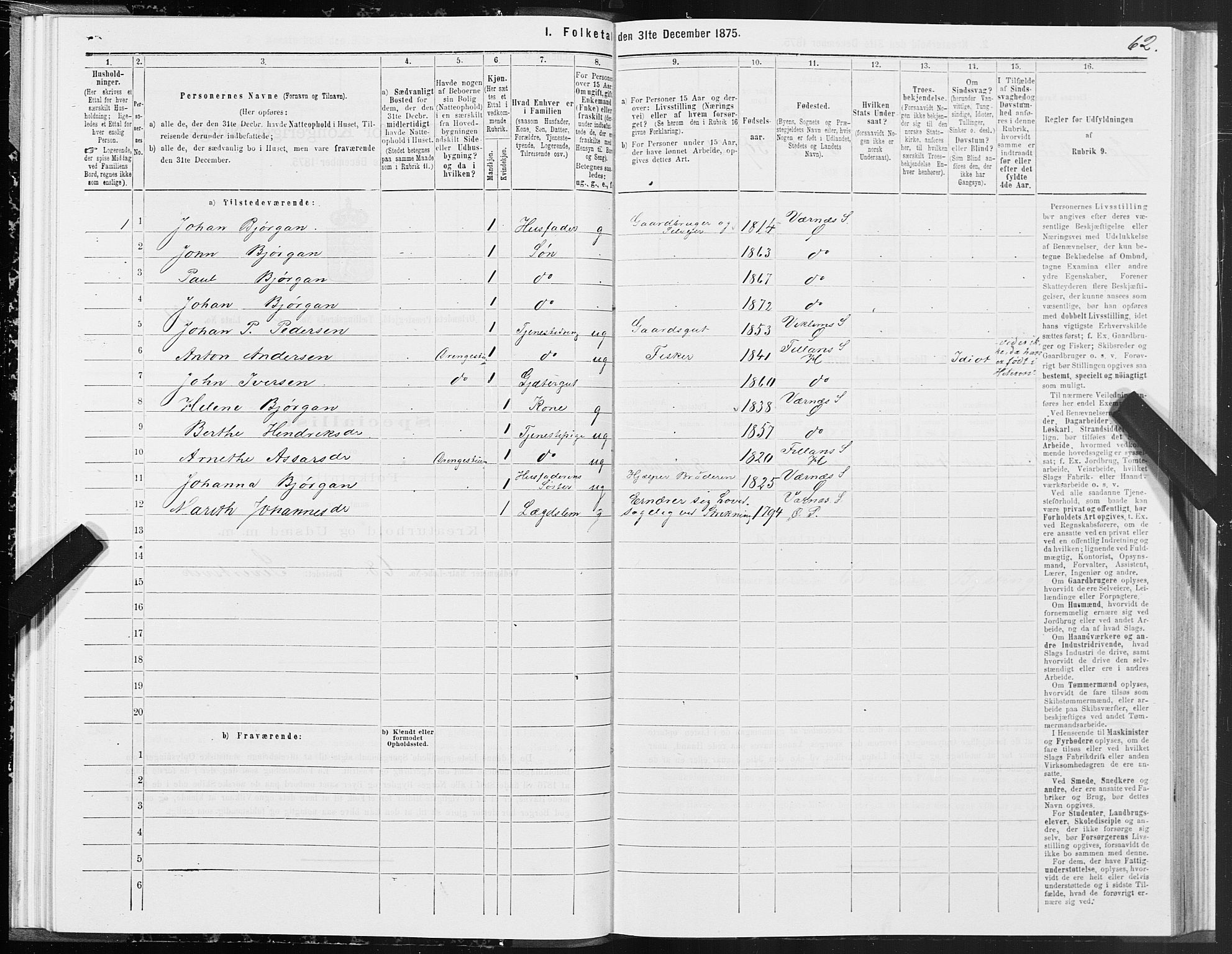 SAT, 1875 census for 1621P Ørland, 1875, p. 2062