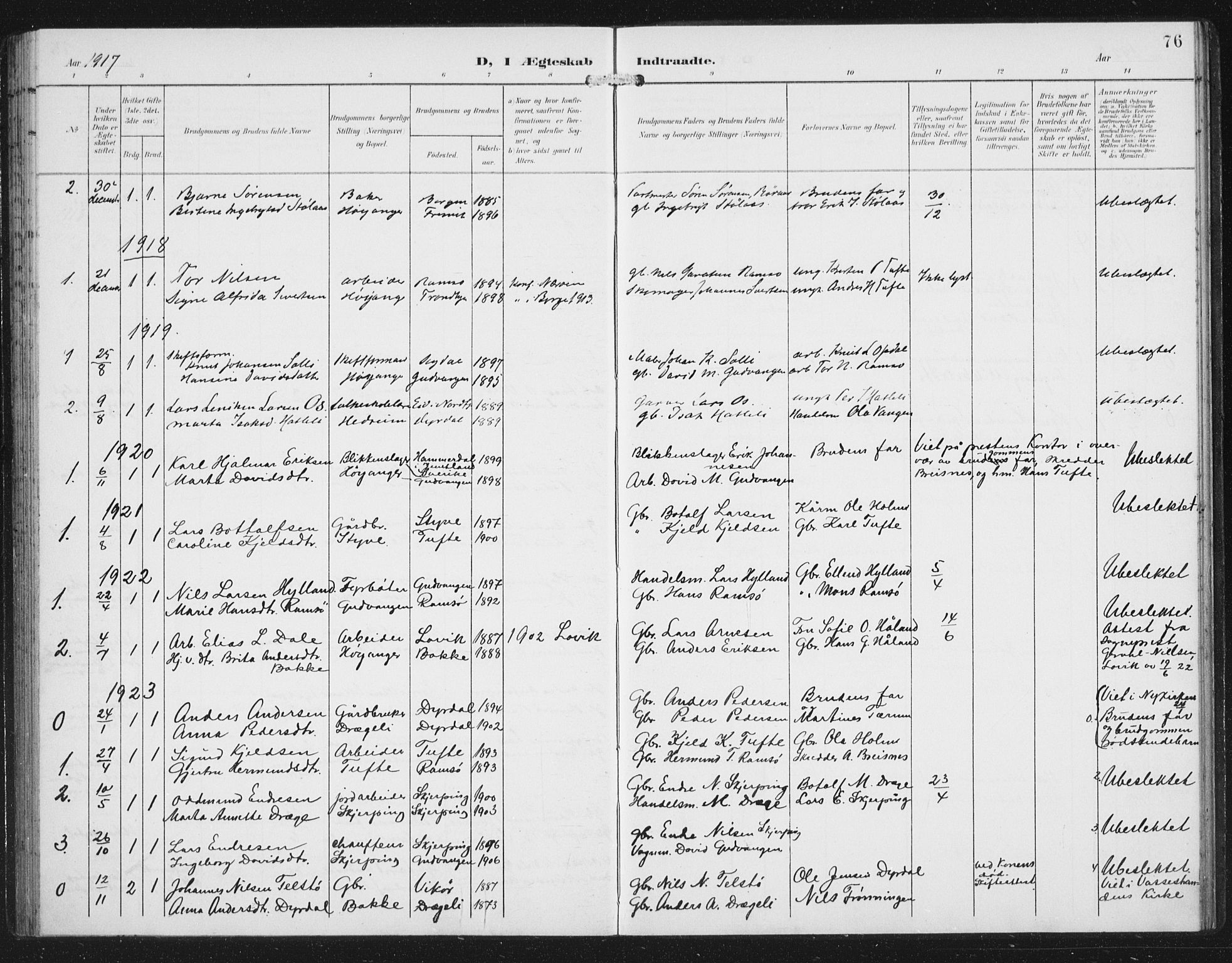 Aurland sokneprestembete, AV/SAB-A-99937/H/Hb/Hbc/L0003: Parish register (copy) no. C 3, 1901-1933, p. 76