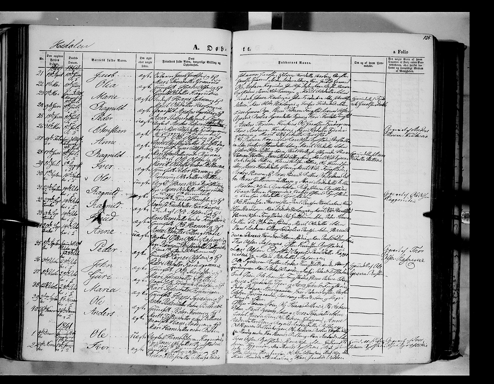 Vågå prestekontor, SAH/PREST-076/H/Ha/Haa/L0006: Parish register (official) no. 6 /2, 1857-1872, p. 125