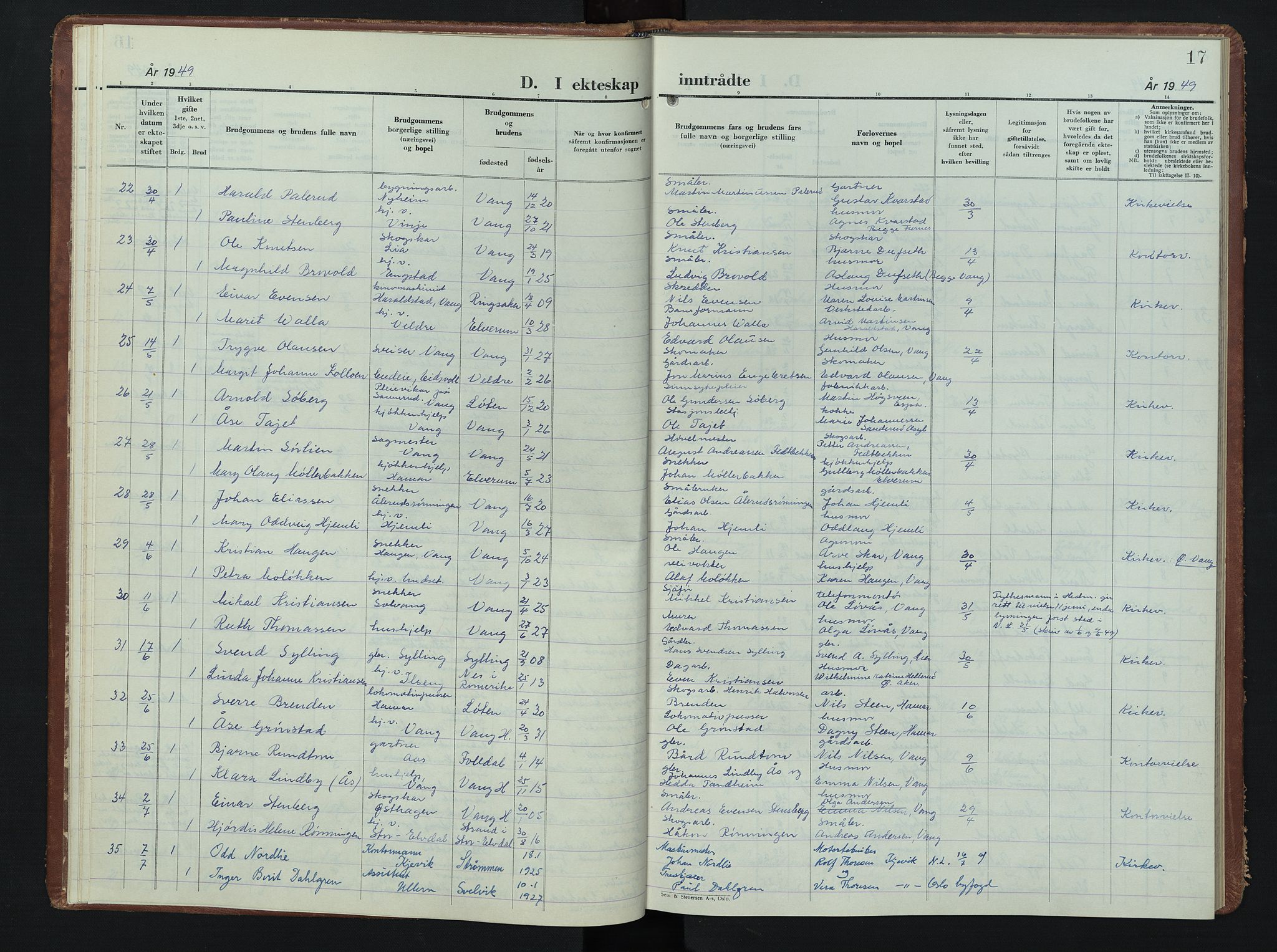 Vang prestekontor, Hedmark, AV/SAH-PREST-008/H/Ha/Hab/L0020: Parish register (copy) no. 20, 1947-1957, p. 17