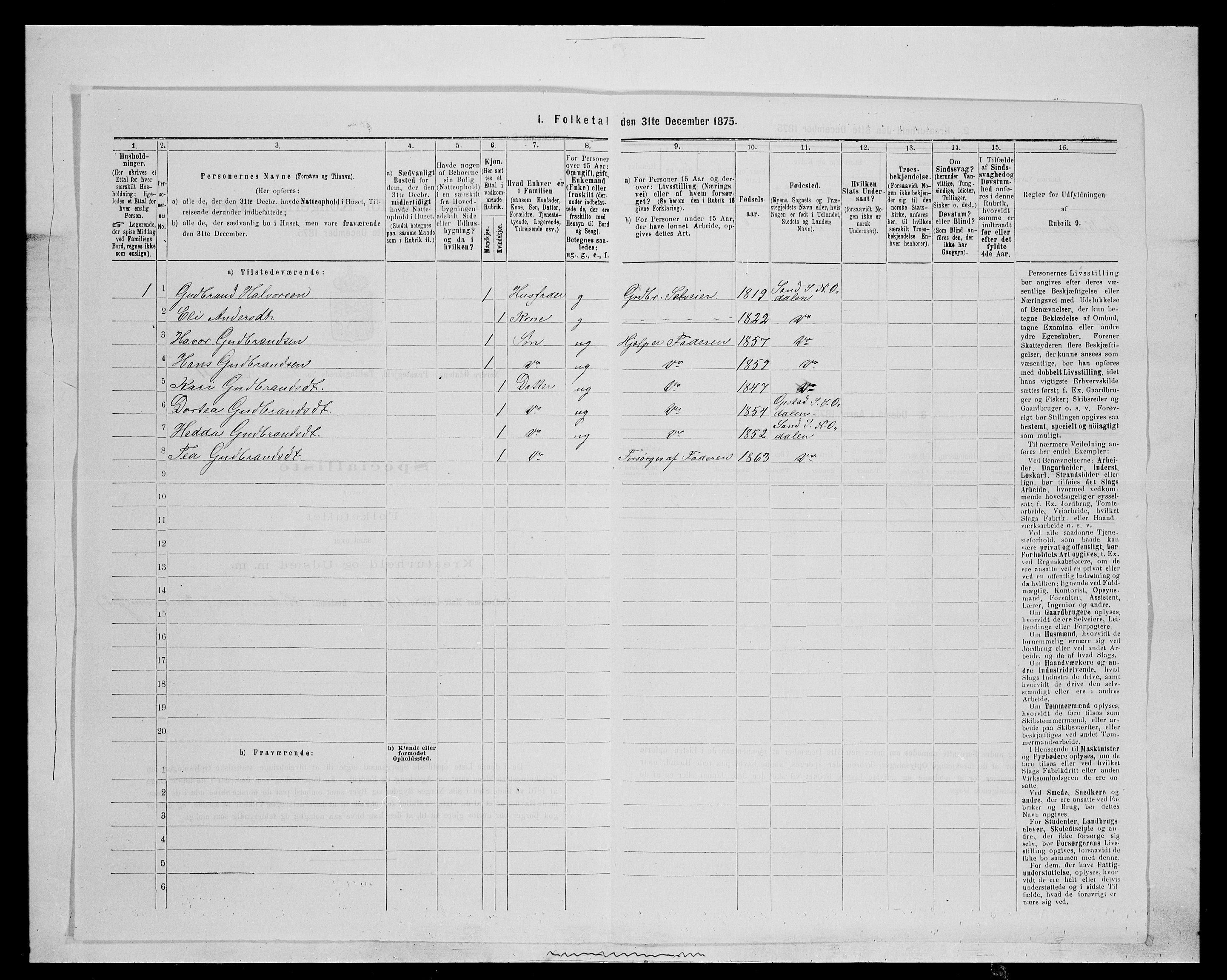 SAH, 1875 census for 0418P Nord-Odal, 1875, p. 93