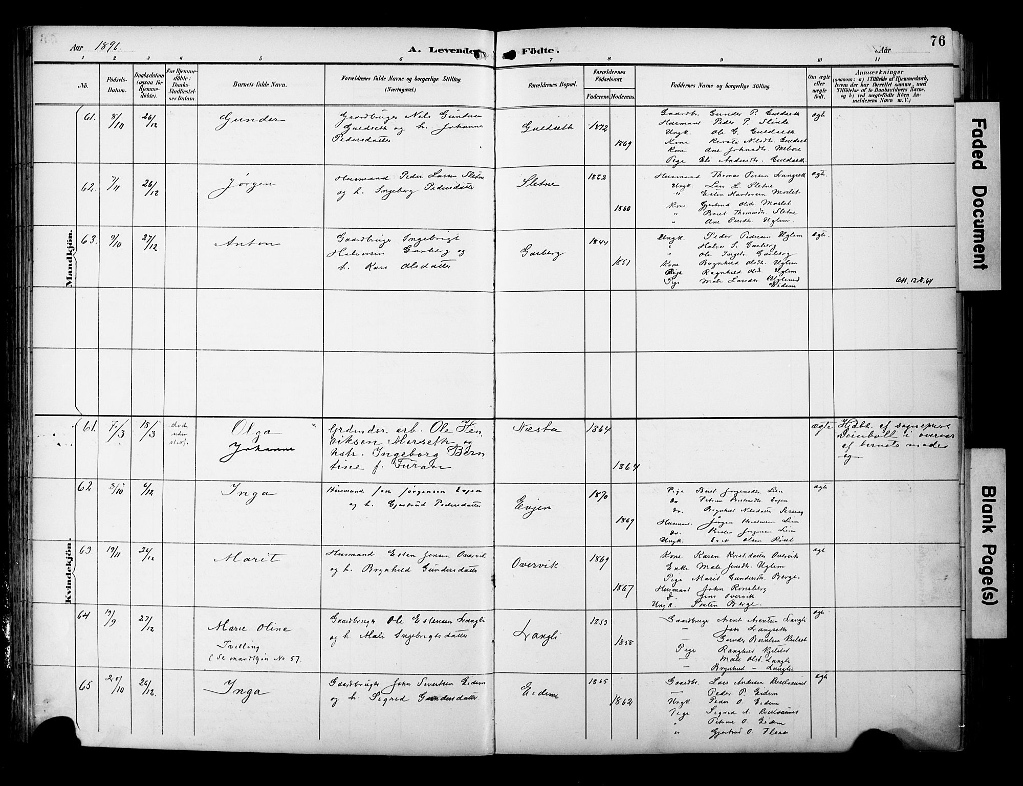 Ministerialprotokoller, klokkerbøker og fødselsregistre - Sør-Trøndelag, SAT/A-1456/695/L1149: Parish register (official) no. 695A09, 1891-1902, p. 76