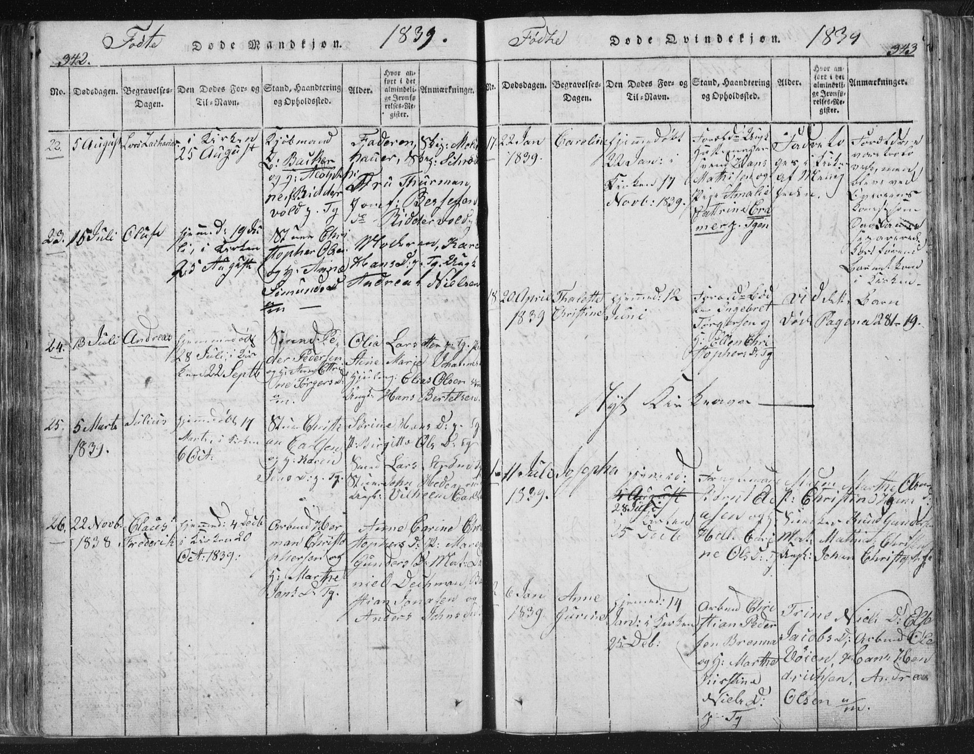 Strømsø kirkebøker, AV/SAKO-A-246/F/Fb/L0004: Parish register (official) no. II 4, 1814-1843, p. 342-343