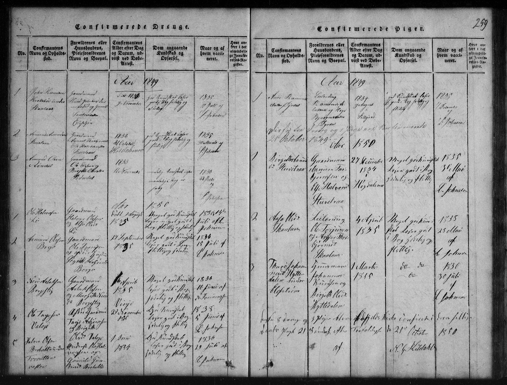 Rauland kirkebøker, SAKO/A-292/G/Gb/L0001: Parish register (copy) no. II 1, 1815-1886, p. 259