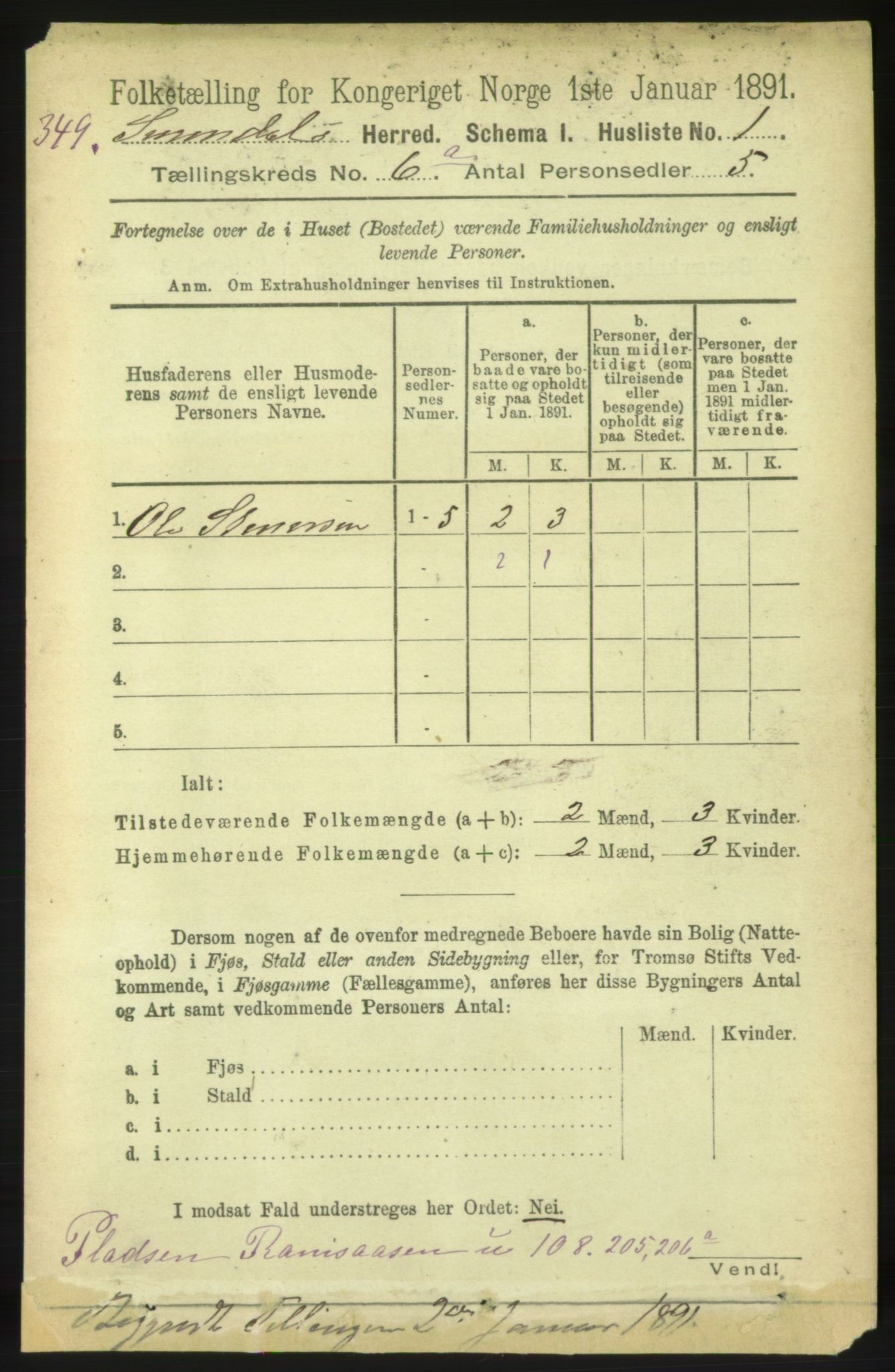 RA, 1891 census for 1566 Surnadal, 1891, p. 1655