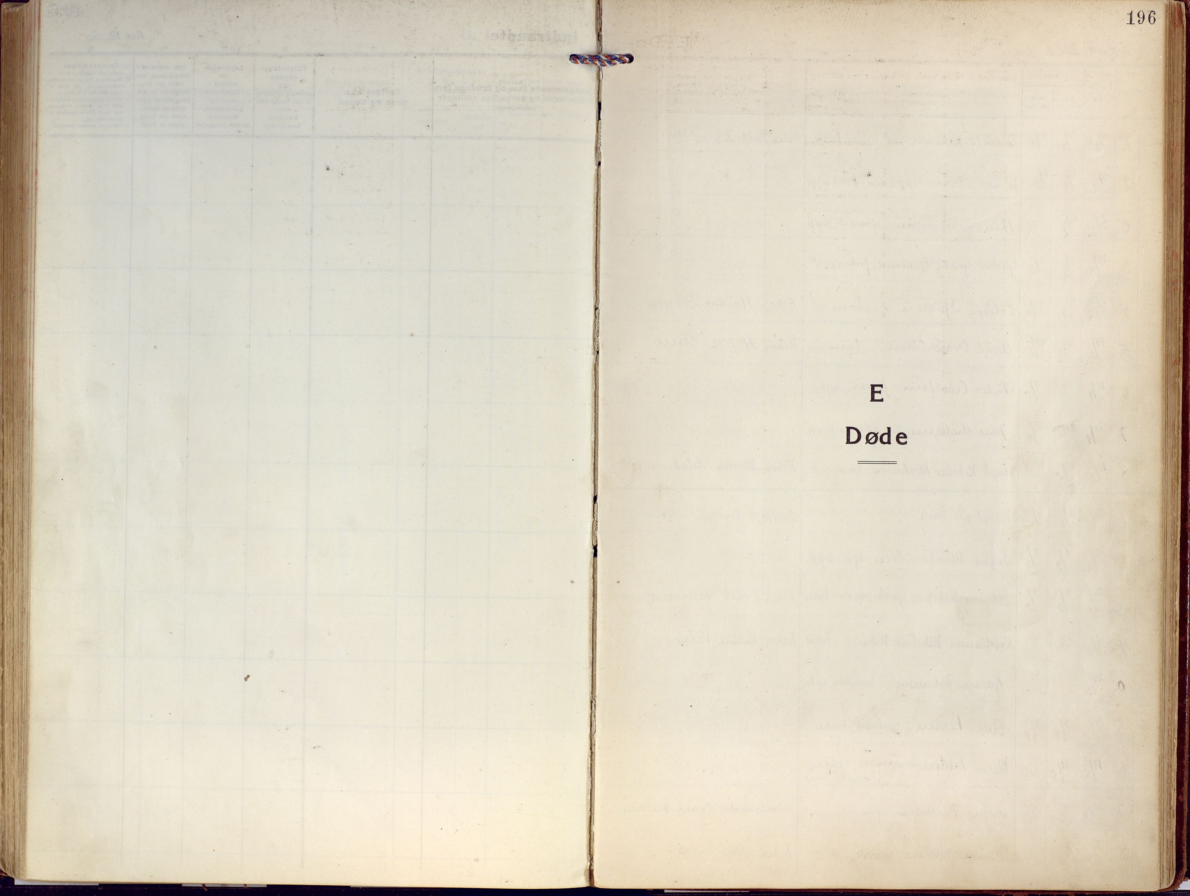 Kjelvik/Nordkapp sokneprestkontor, AV/SATØ-S-1350/H/Ha/L0002kirke: Parish register (official) no. 2, 1920-1929, p. 196