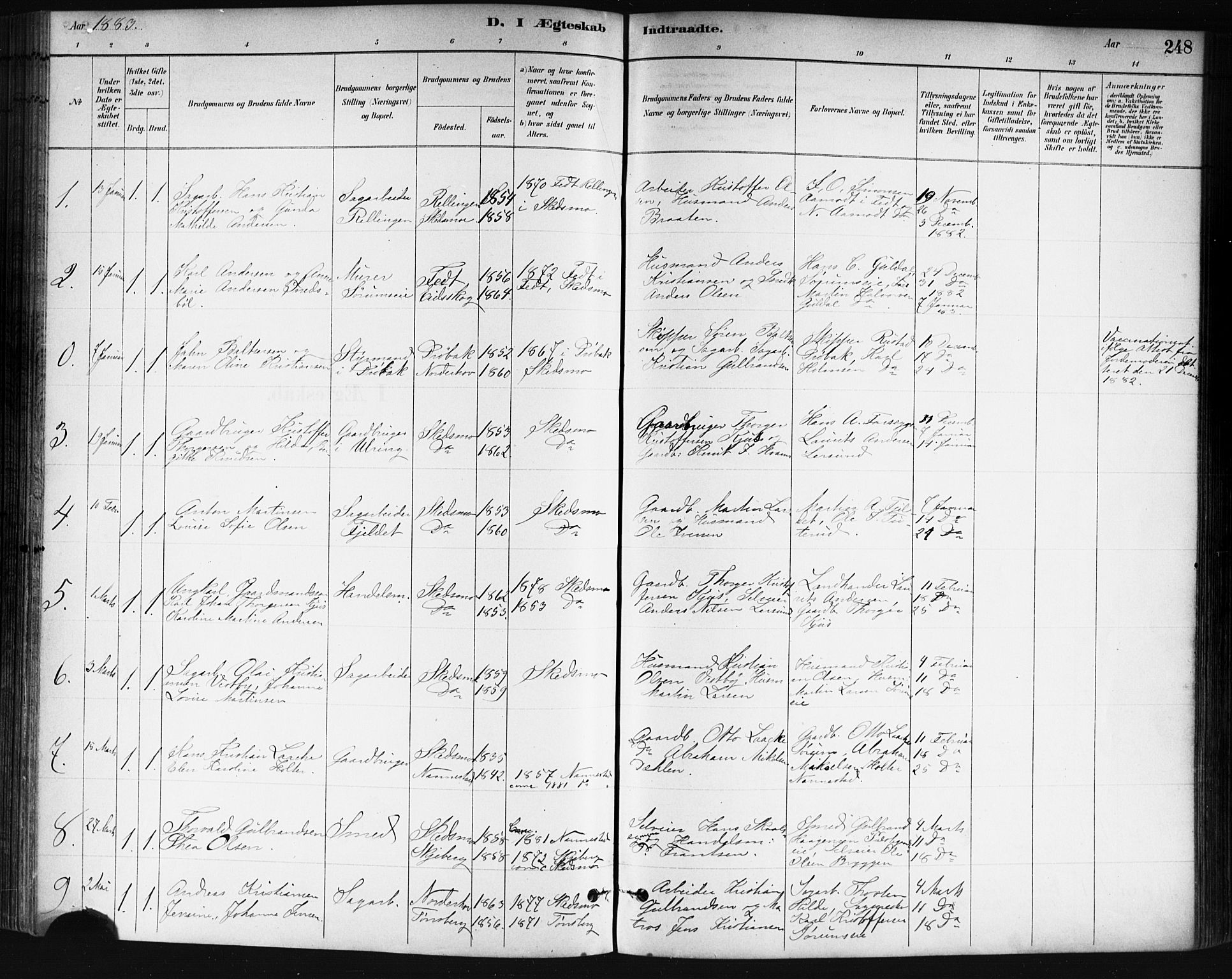 Skedsmo prestekontor Kirkebøker, SAO/A-10033a/G/Ga/L0004: Parish register (copy) no. I 4, 1883-1895, p. 248