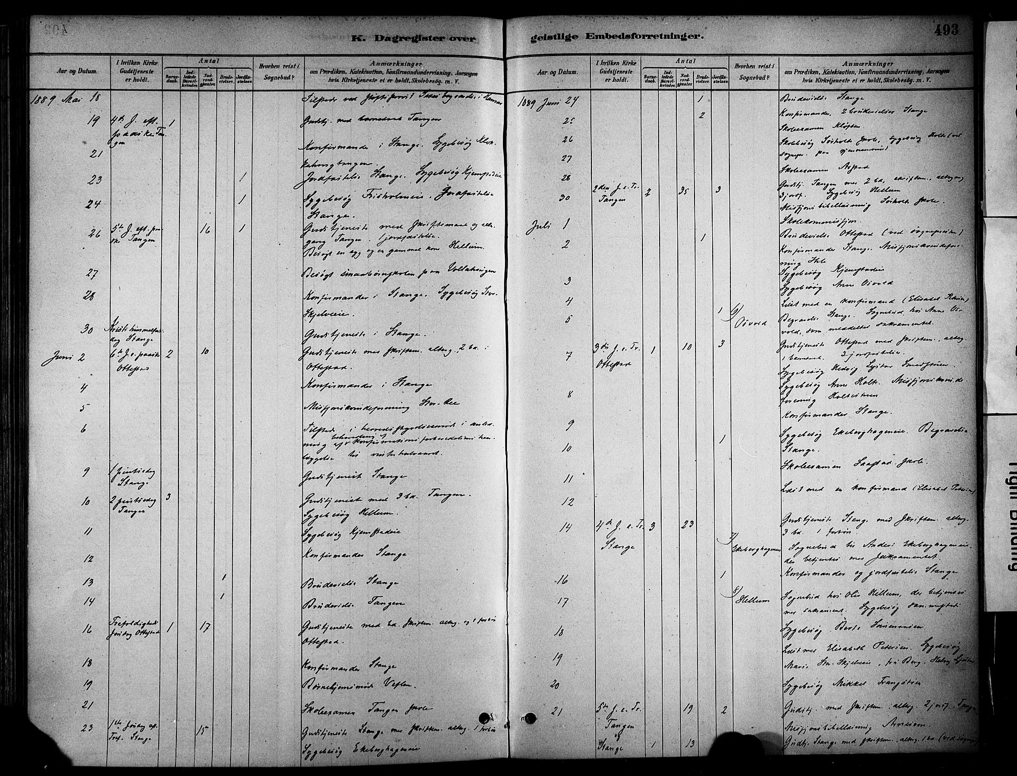 Stange prestekontor, AV/SAH-PREST-002/K/L0017: Parish register (official) no. 17, 1880-1893, p. 493