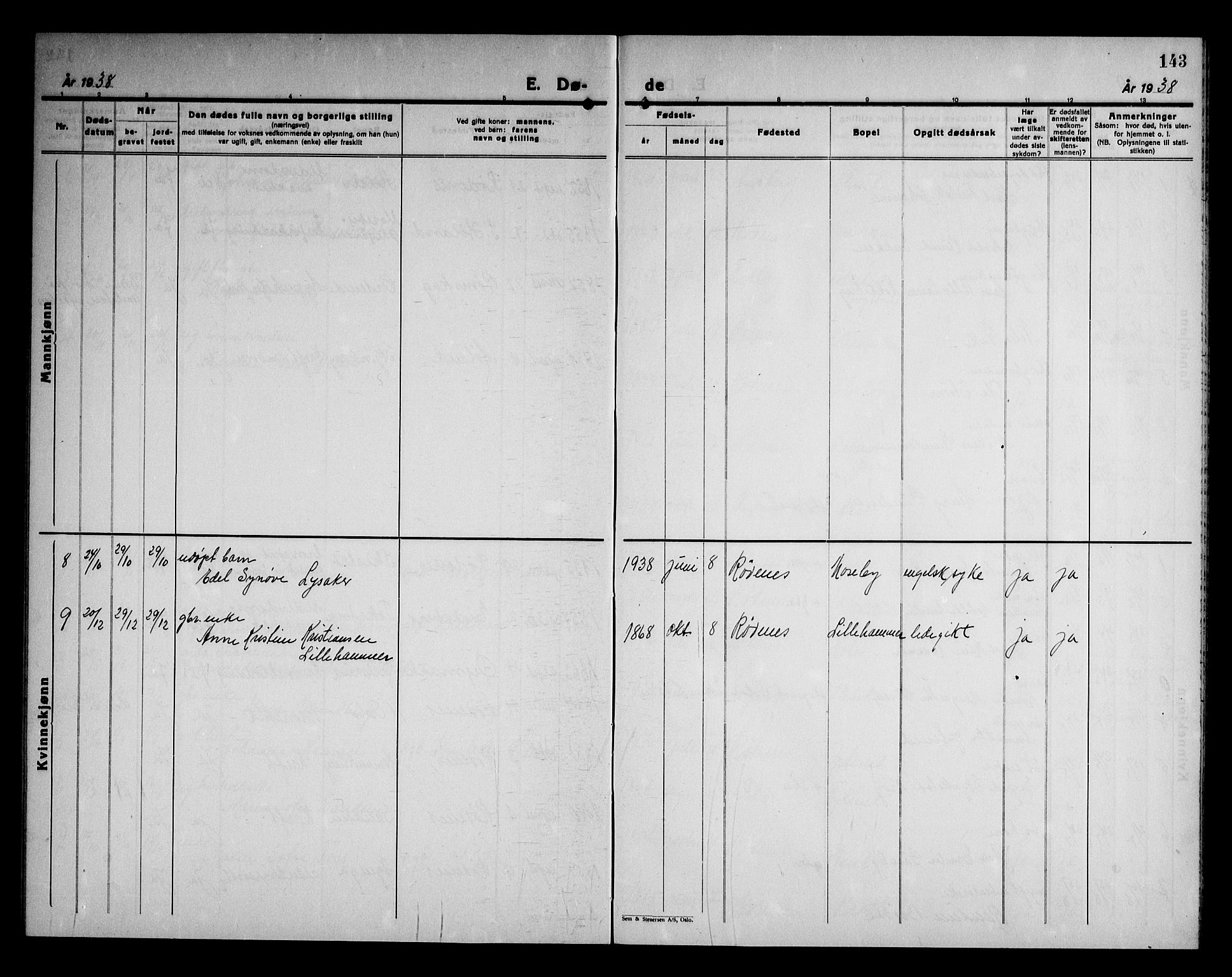 Rødenes prestekontor Kirkebøker, AV/SAO-A-2005/G/Ga/L0004: Parish register (copy) no. I 4, 1927-1946, p. 143