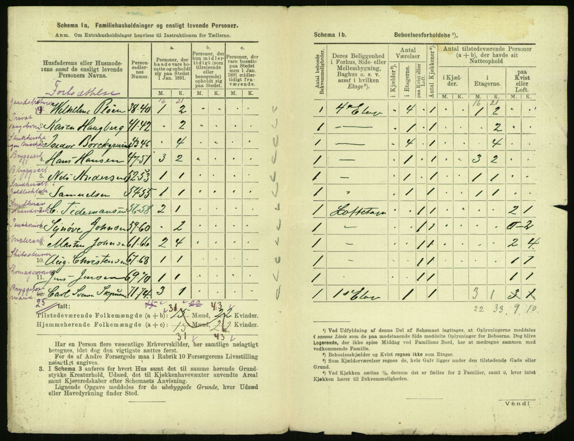 RA, 1891 census for 0301 Kristiania, 1891, p. 579