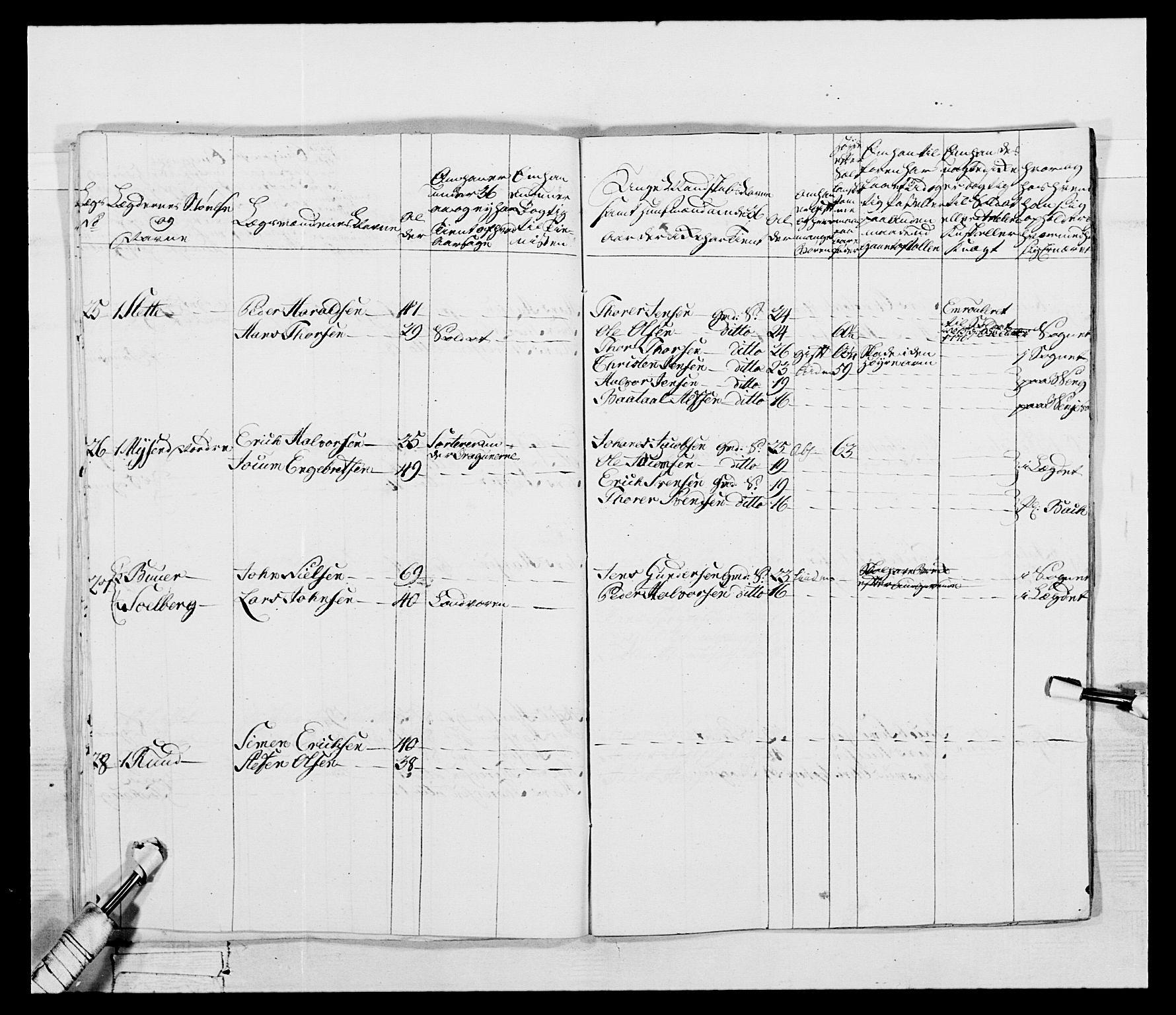 Generalitets- og kommissariatskollegiet, Det kongelige norske kommissariatskollegium, AV/RA-EA-5420/E/Eh/L0043b: 2. Akershusiske nasjonale infanteriregiment, 1773-1778, p. 682