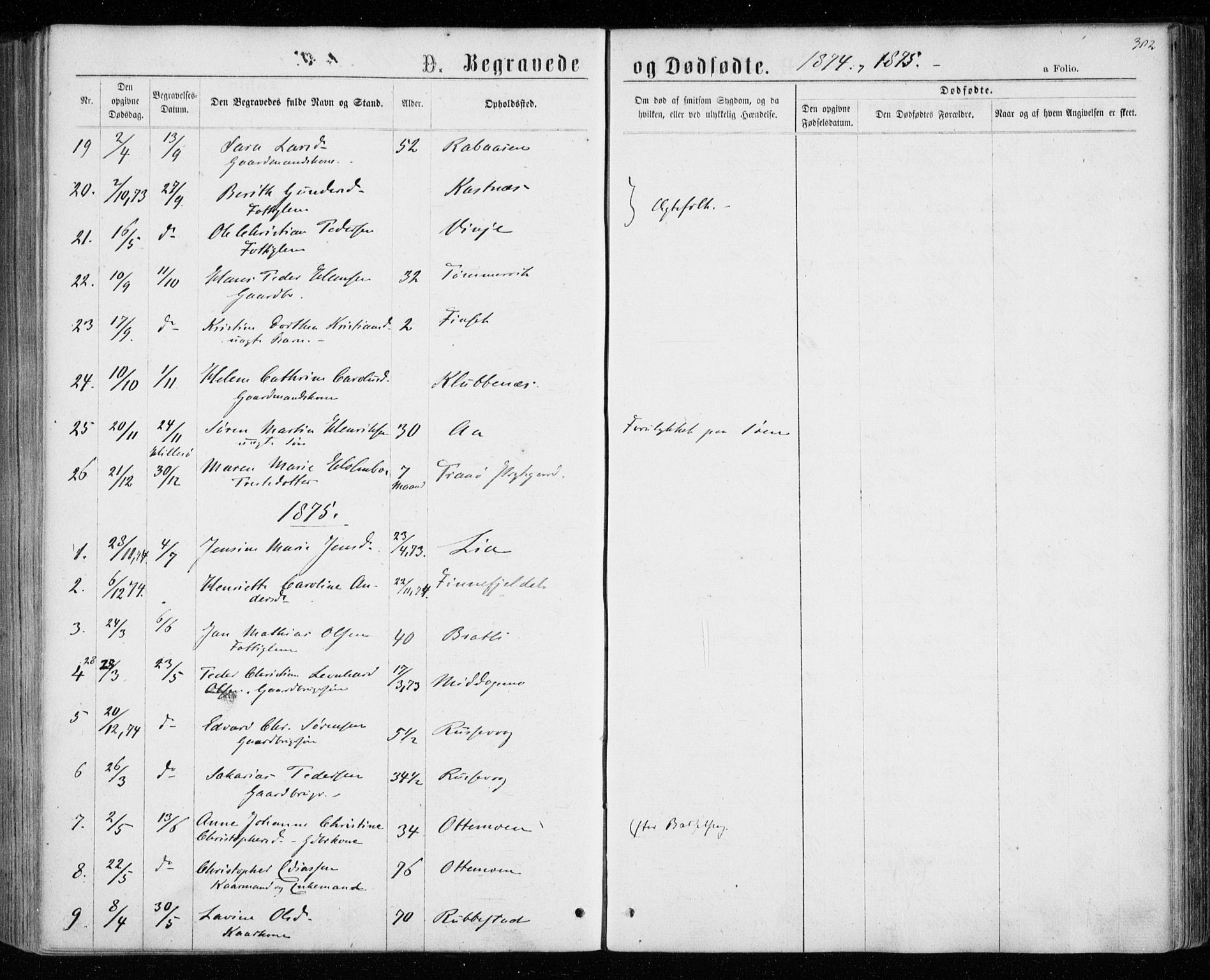 Tranøy sokneprestkontor, SATØ/S-1313/I/Ia/Iaa/L0008kirke: Parish register (official) no. 8, 1867-1877, p. 302