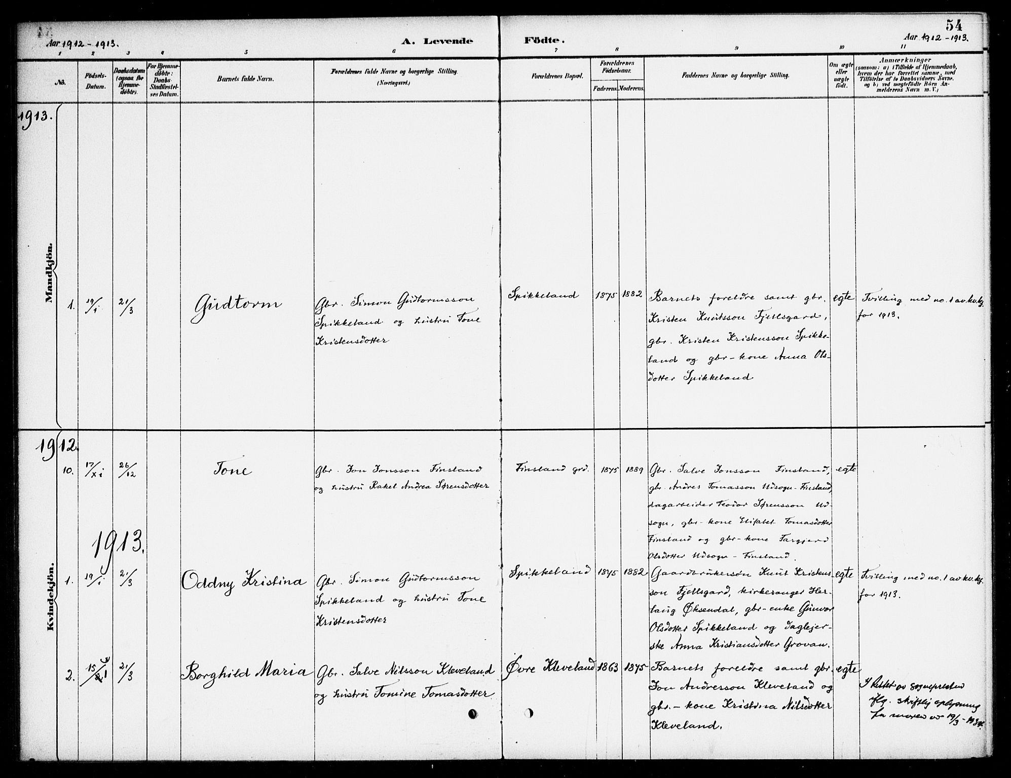 Bjelland sokneprestkontor, SAK/1111-0005/F/Fa/Fab/L0004: Parish register (official) no. A 4, 1887-1920, p. 54