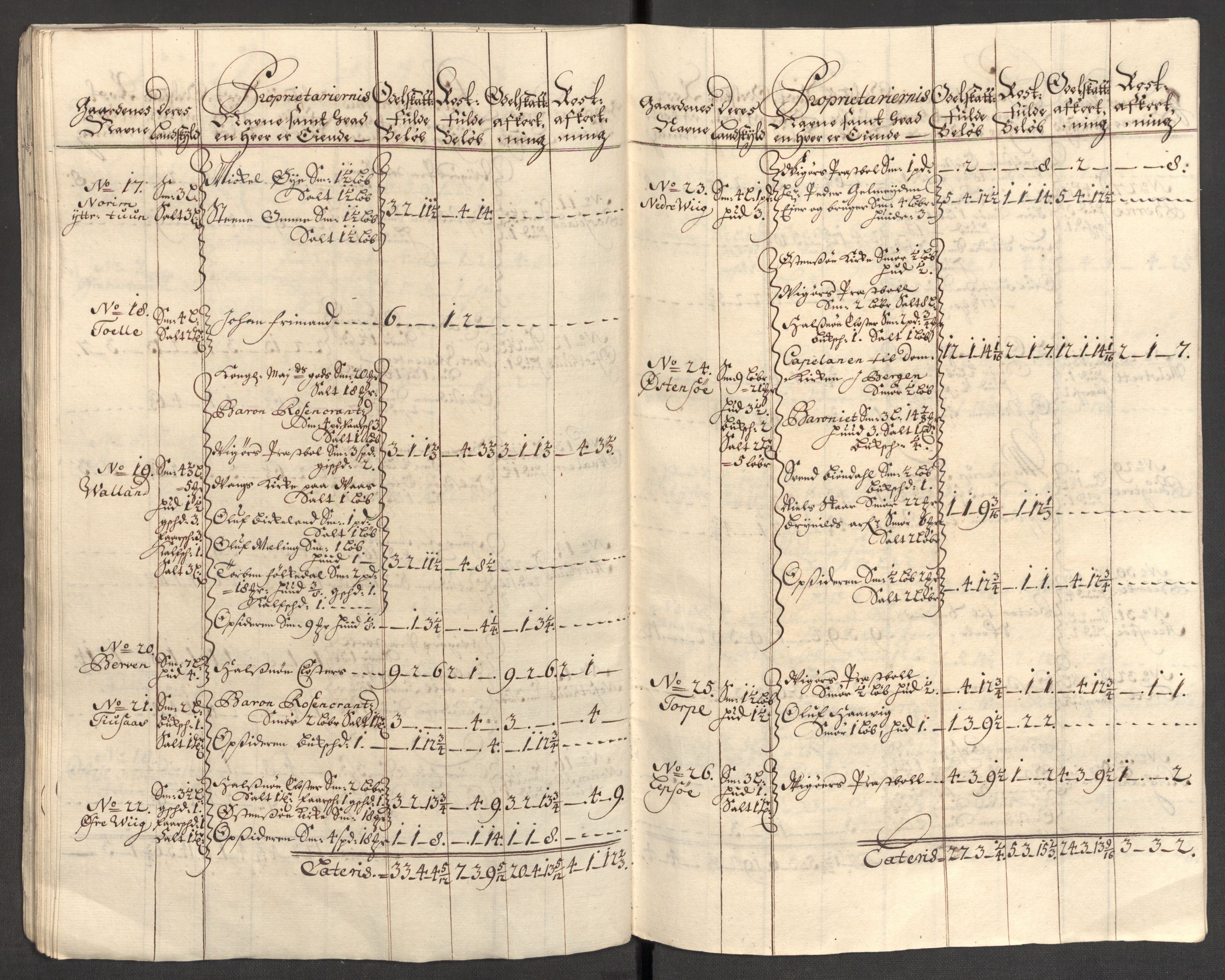 Rentekammeret inntil 1814, Reviderte regnskaper, Fogderegnskap, AV/RA-EA-4092/R48/L2984: Fogderegnskap Sunnhordland og Hardanger, 1706-1707, p. 172